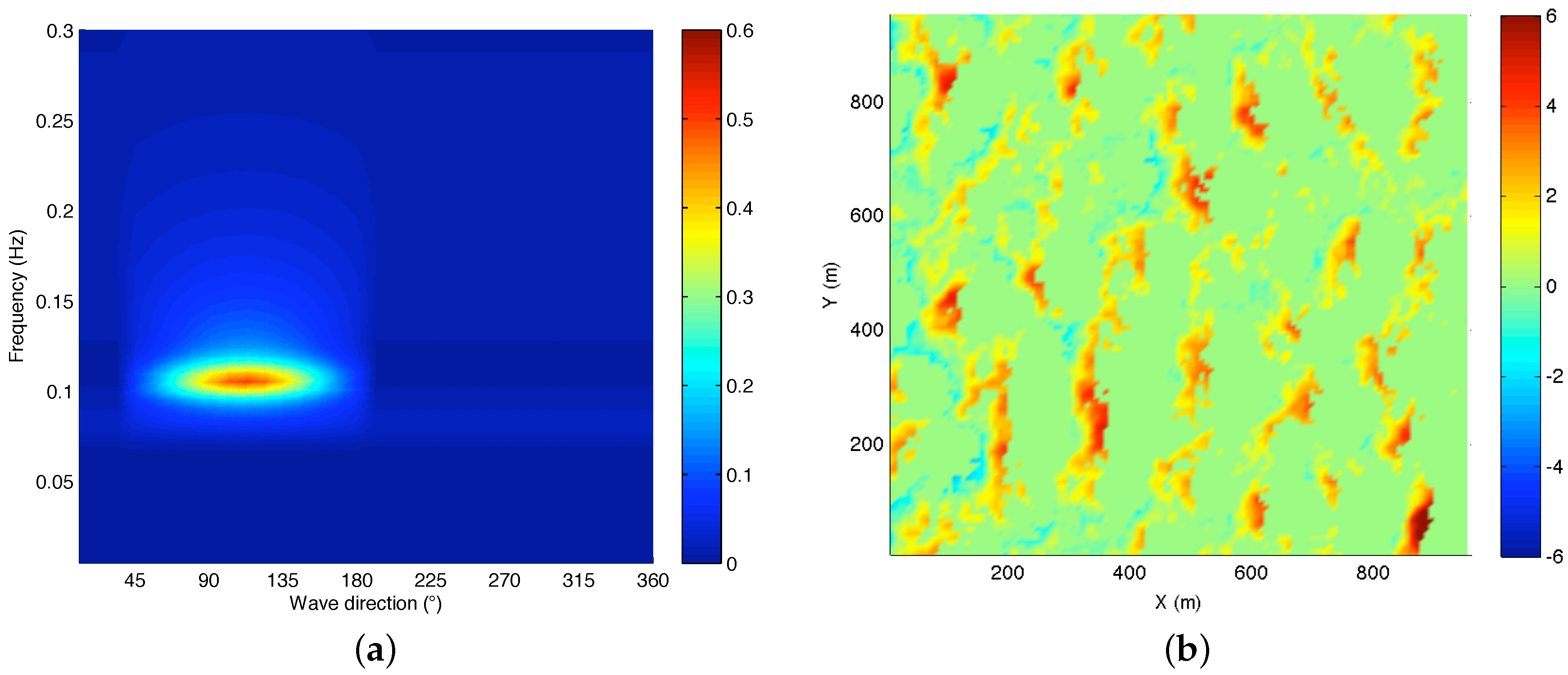Remotesensing 08 00607 g001 1024