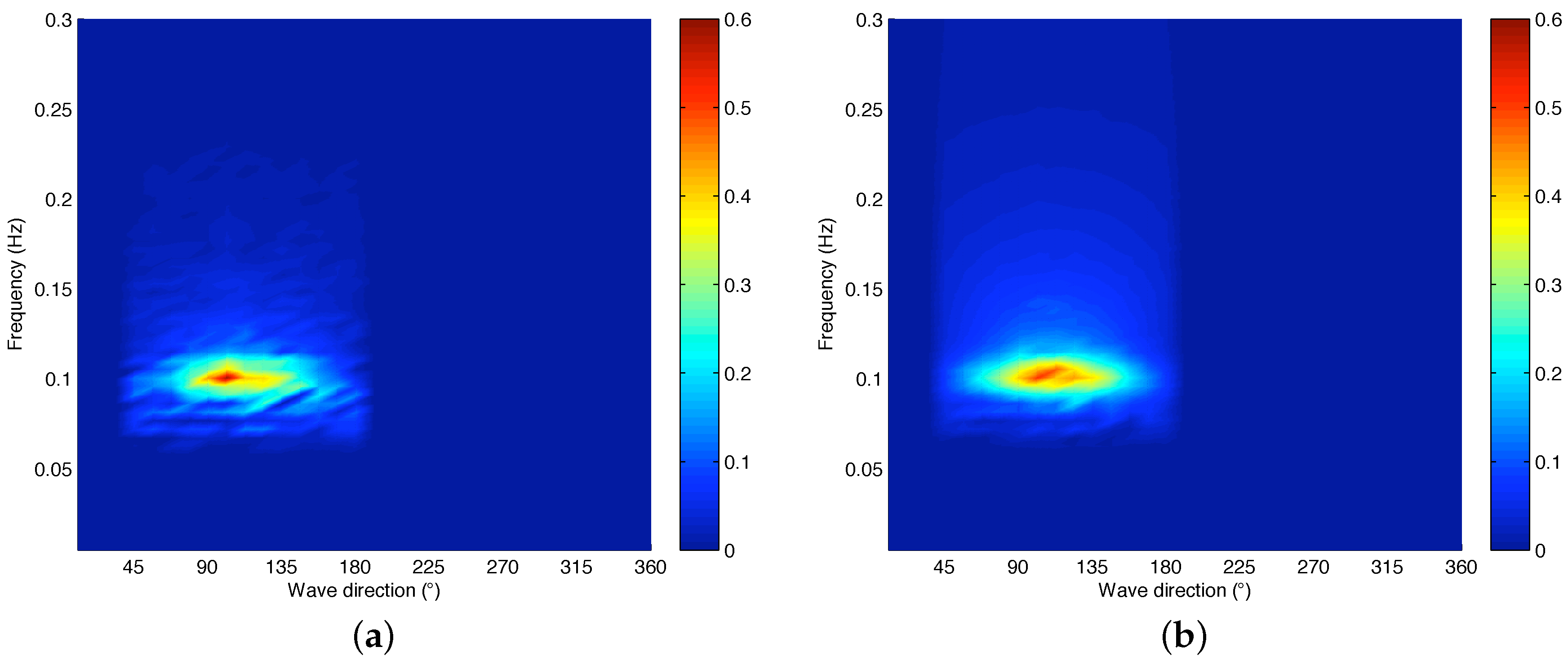 Remotesensing 08 00607 g002 1024