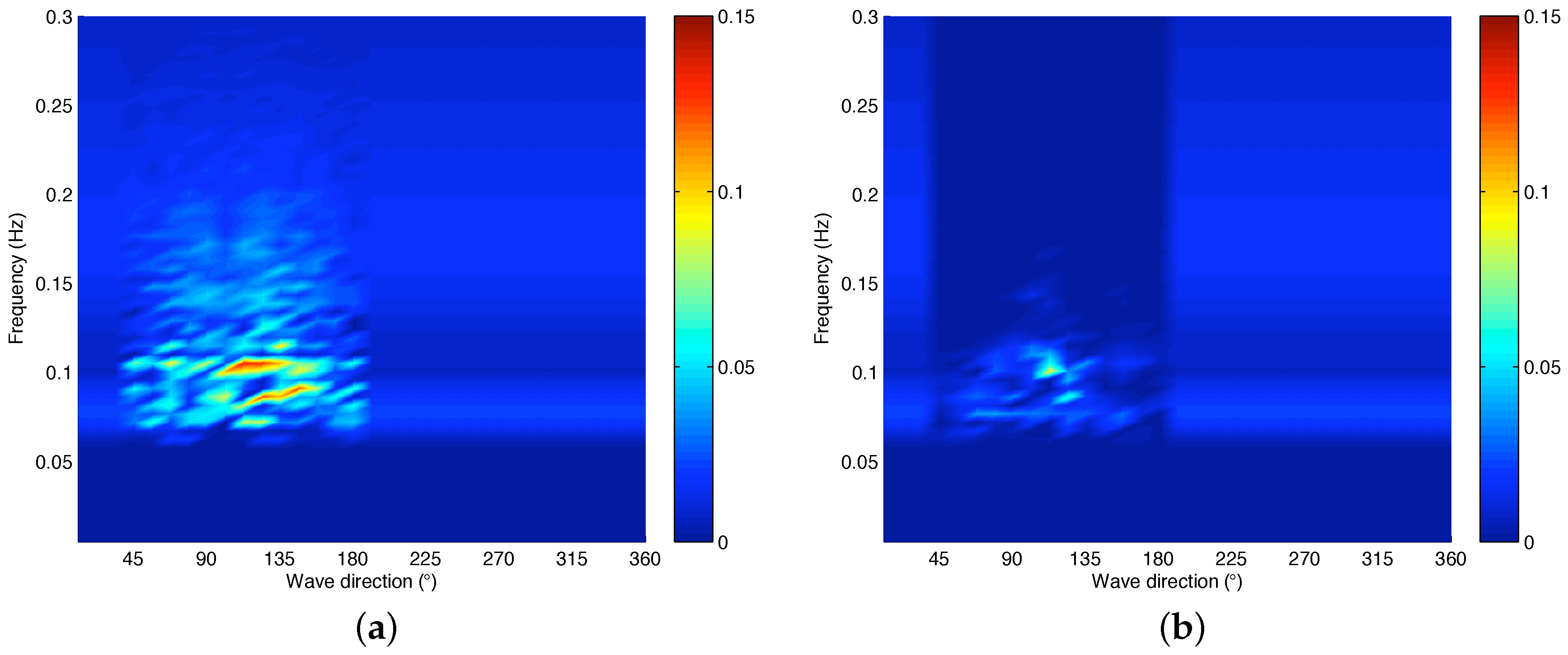 Remotesensing 08 00607 g003 1024