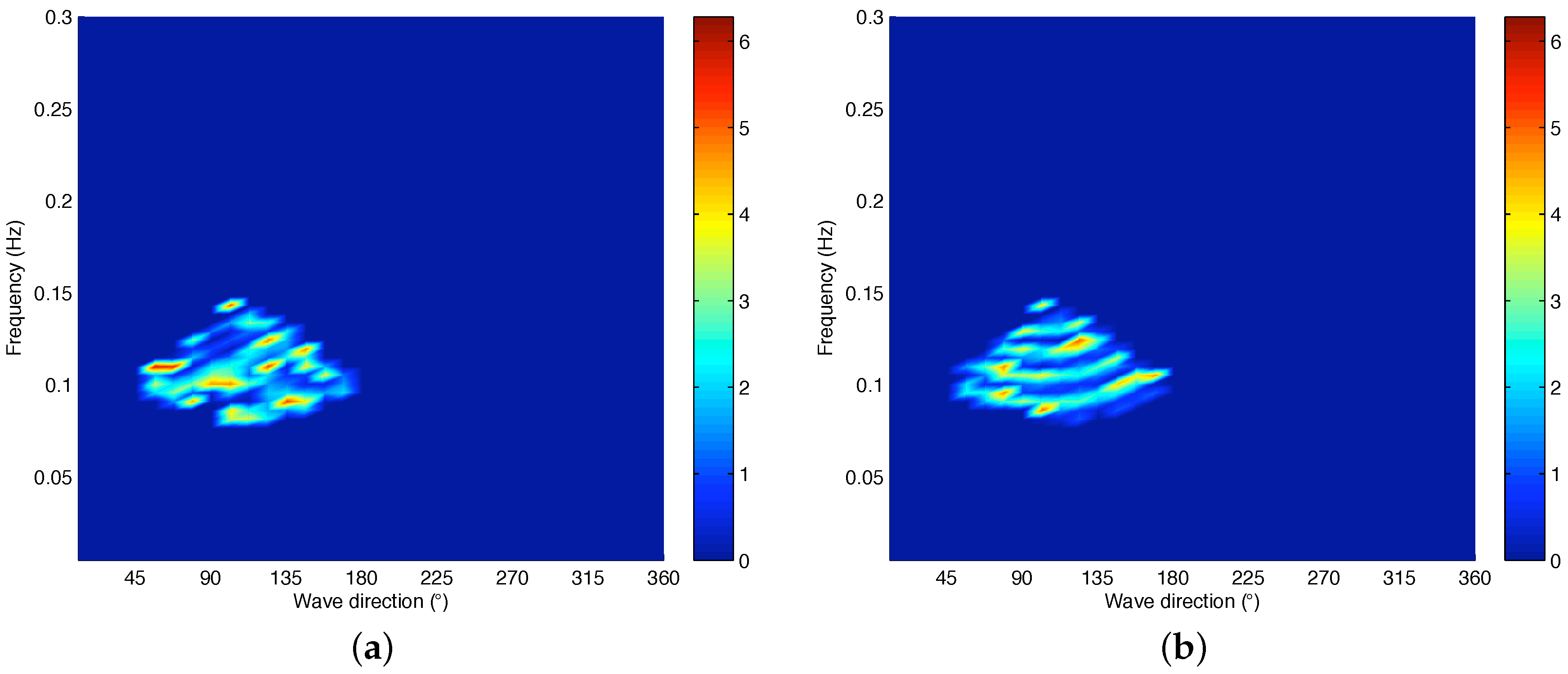 Remotesensing 08 00607 g004 1024