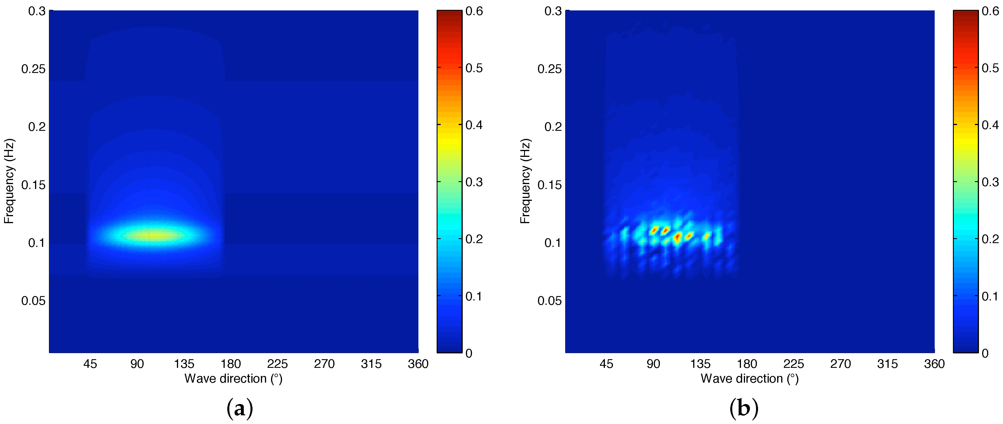 Remotesensing 08 00607 g008 1024