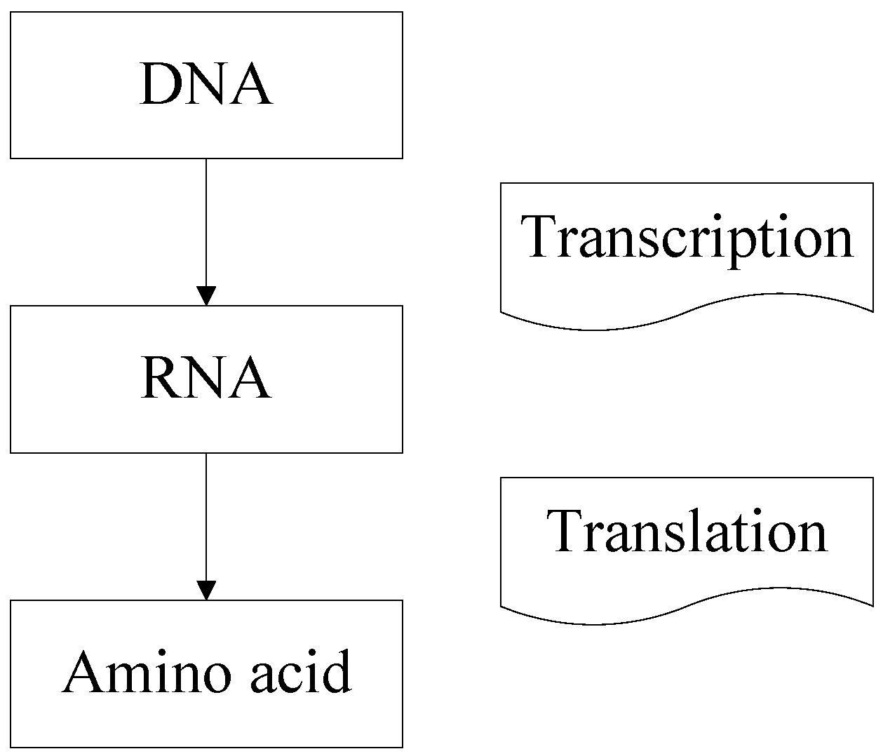 Remotesensing 08 00645 g002