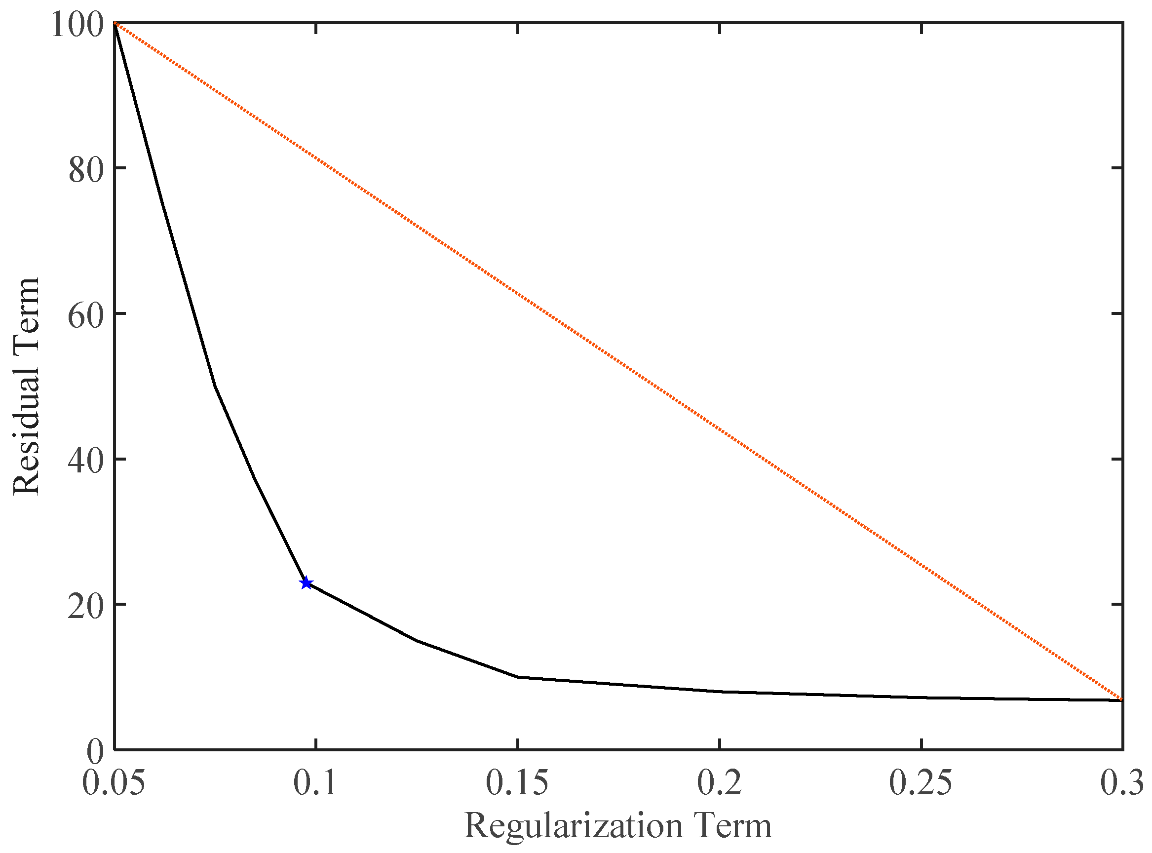 Remotesensing 08 00648 g001