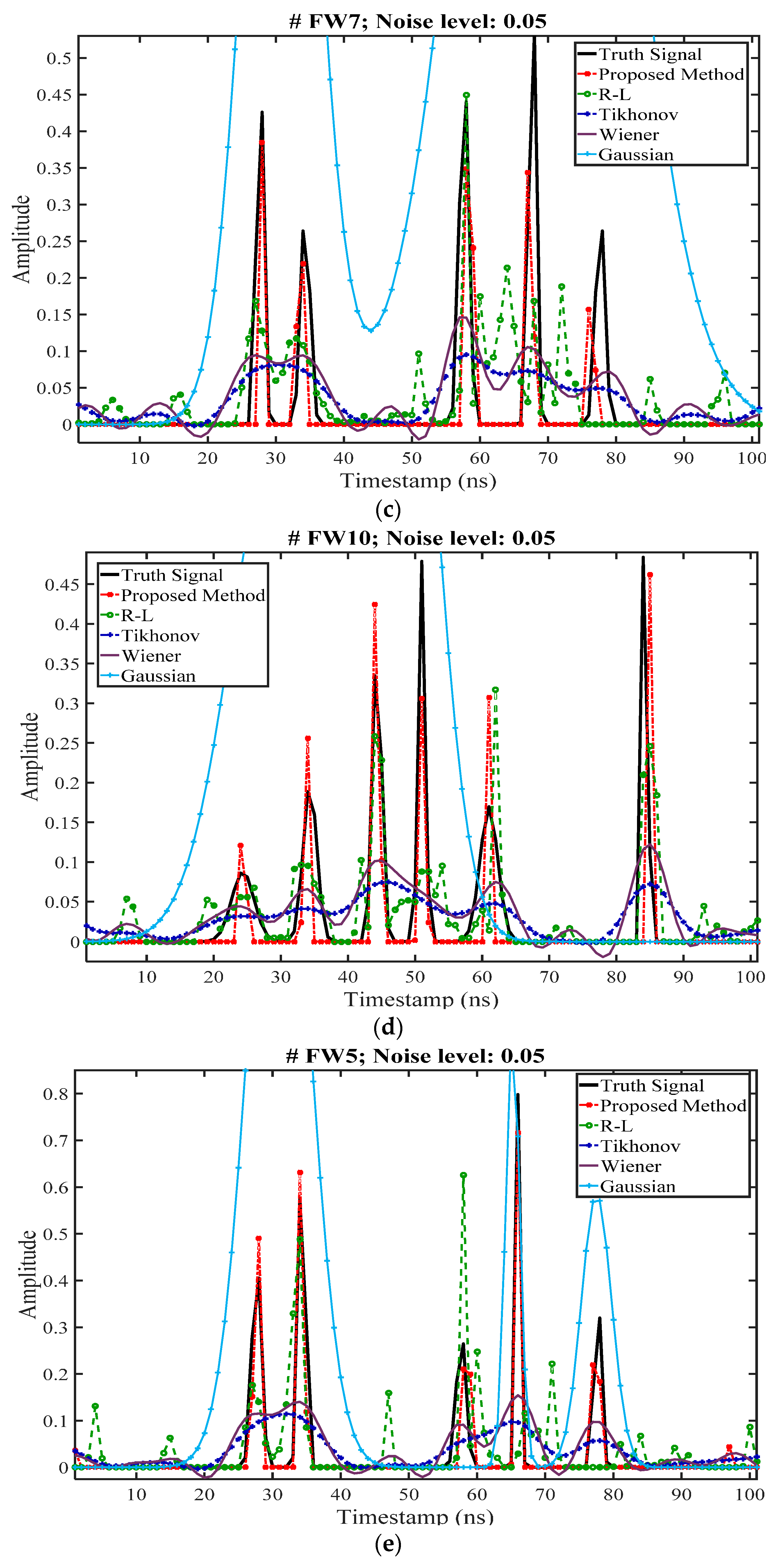 Remotesensing 08 00648 g004b