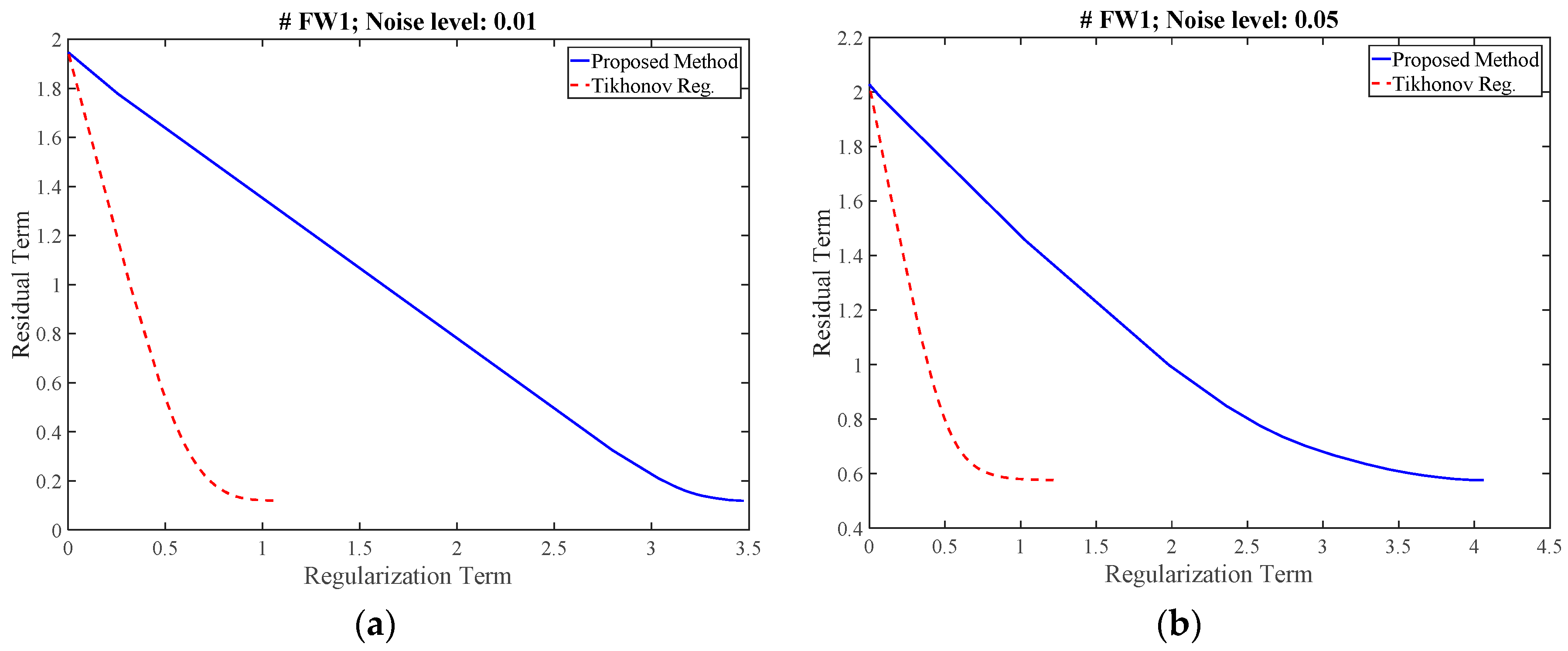 Remotesensing 08 00648 g007
