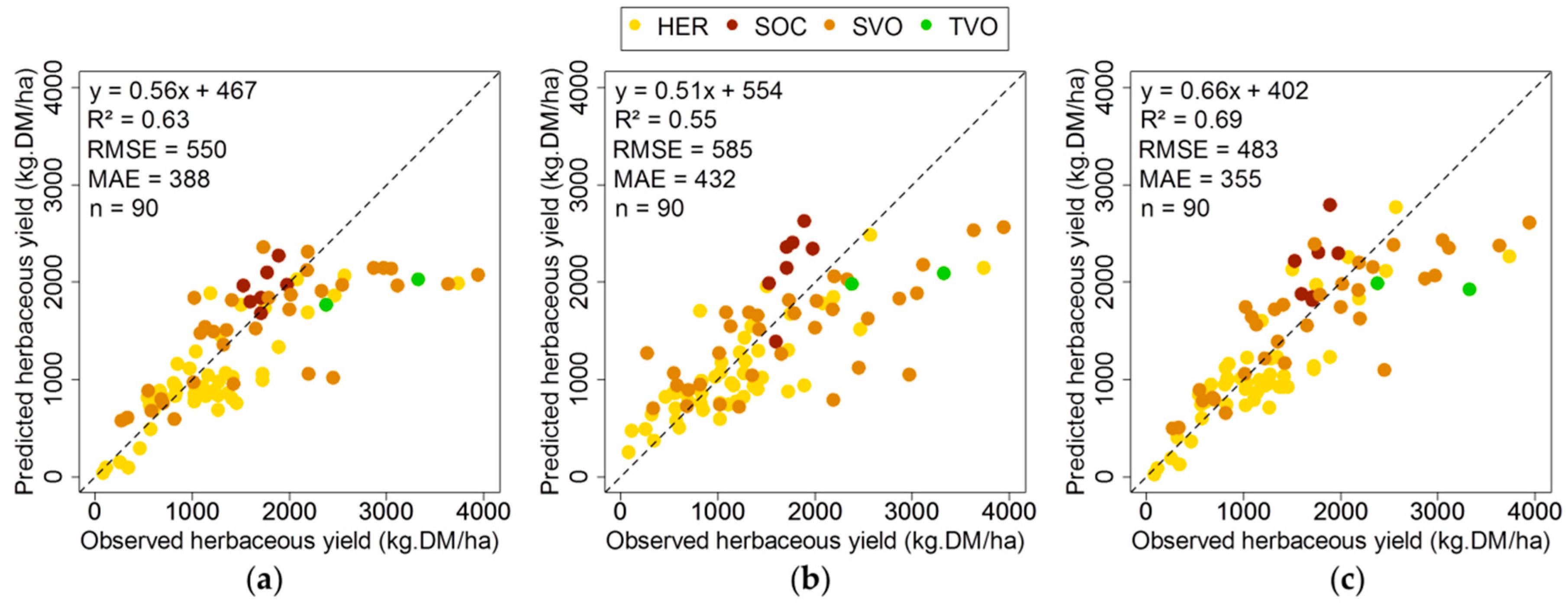 Remotesensing 08 00668 g006
