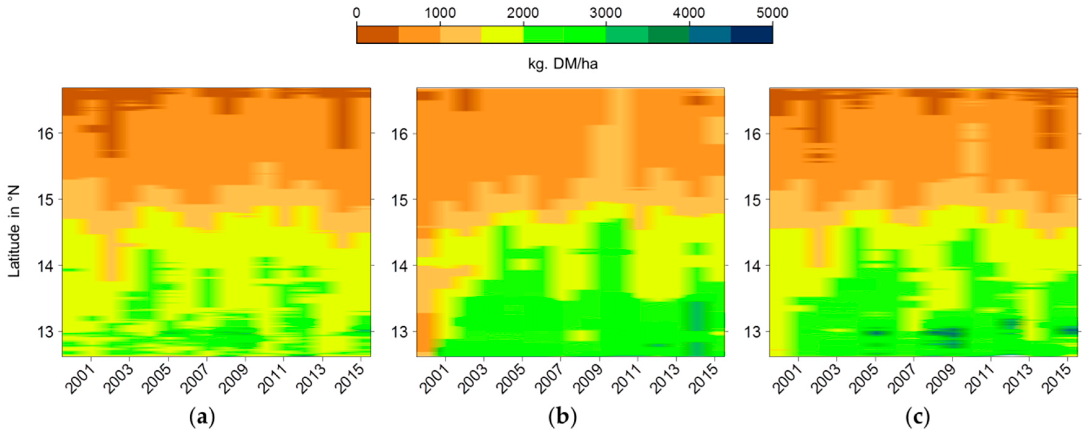 Remotesensing 08 00668 g007