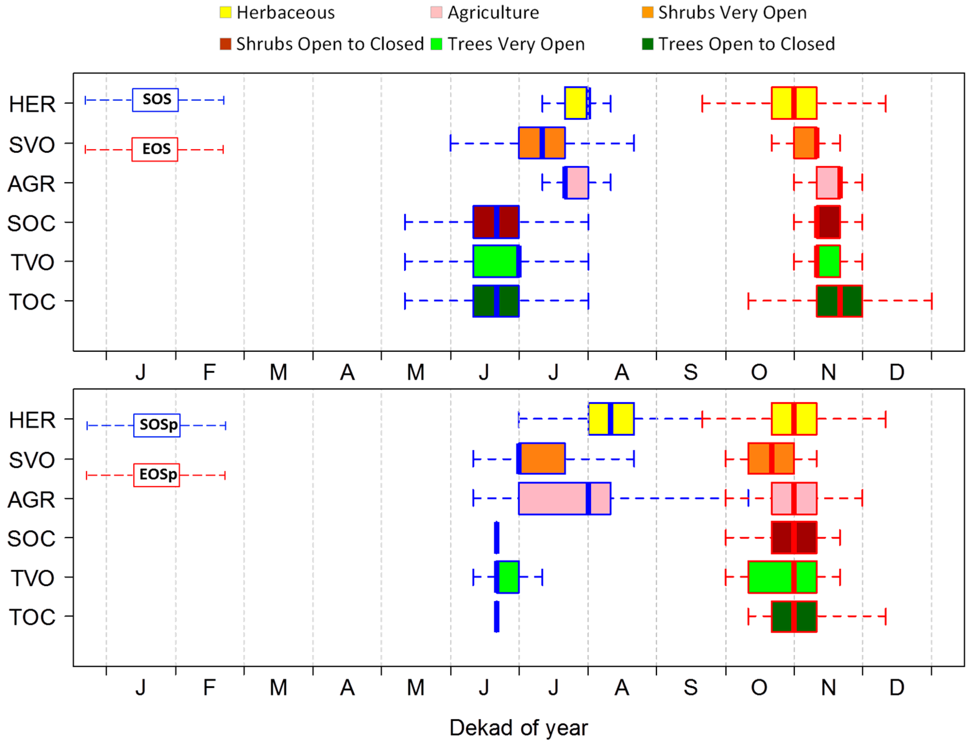 Remotesensing 08 00668 g010