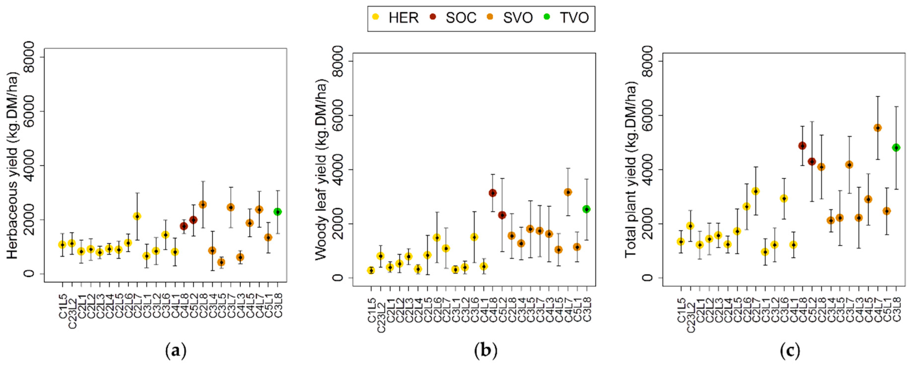 Remotesensing 08 00668 g012