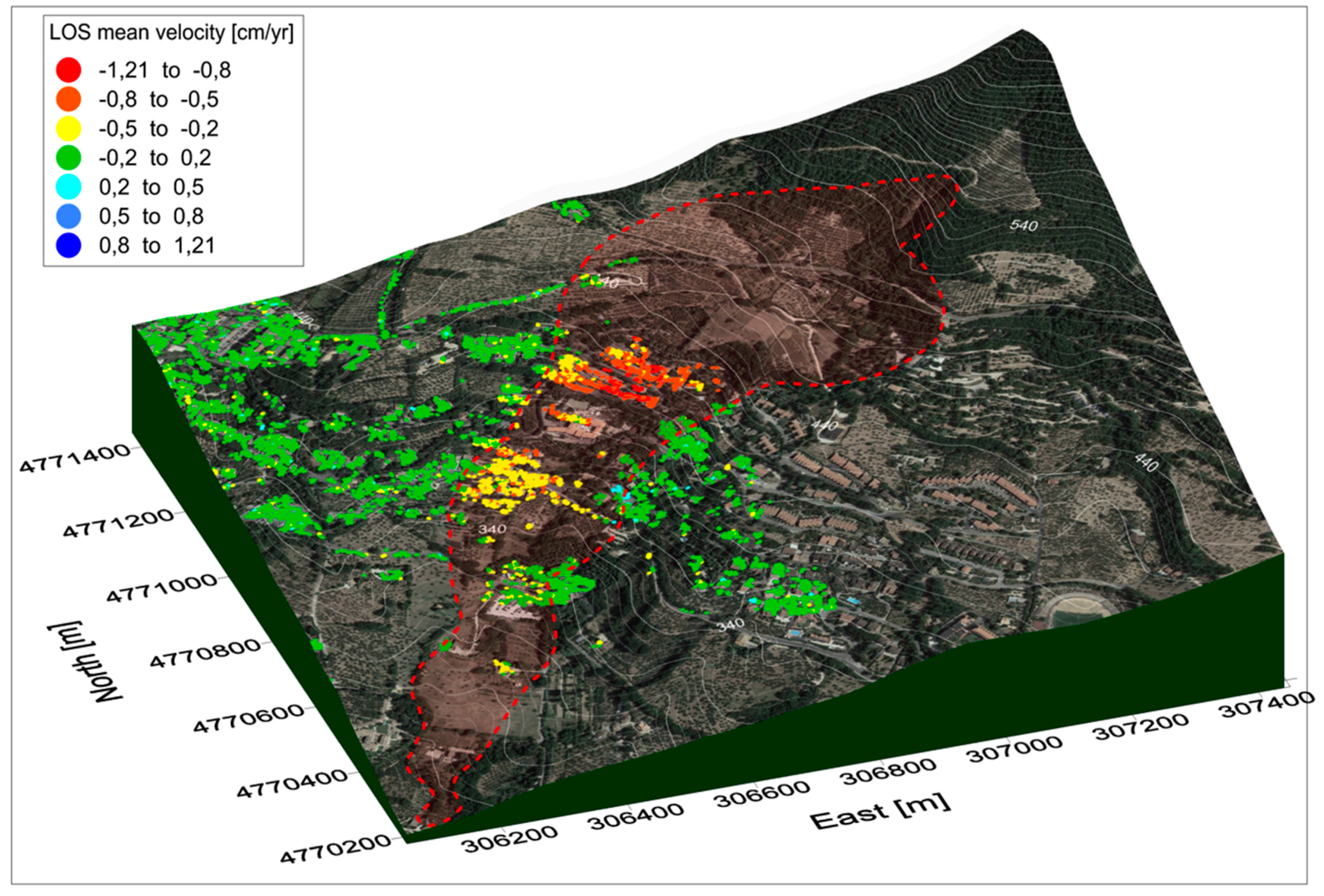 Remotesensing 08 00670 g003 1024