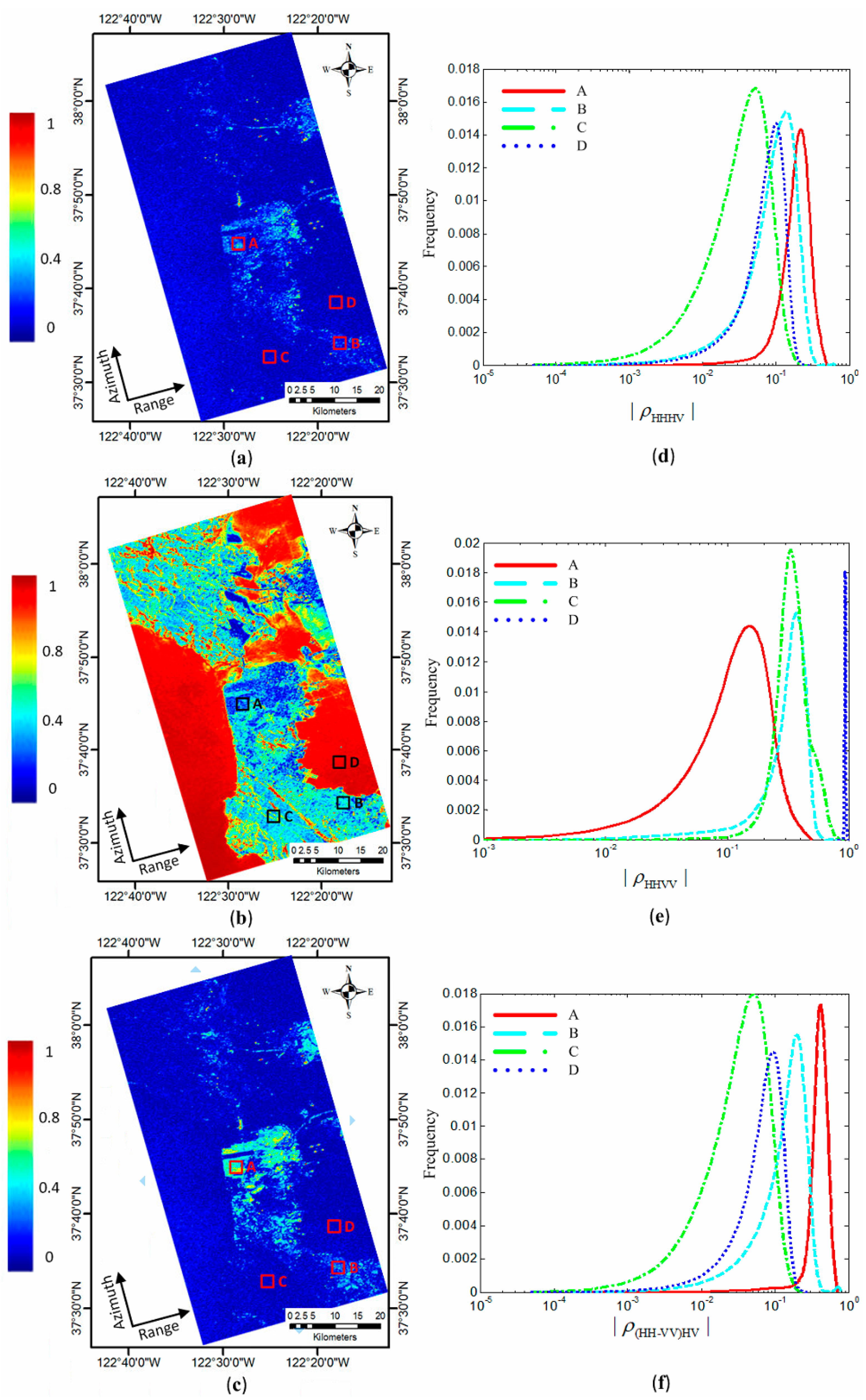 Remotesensing 08 00685 g006