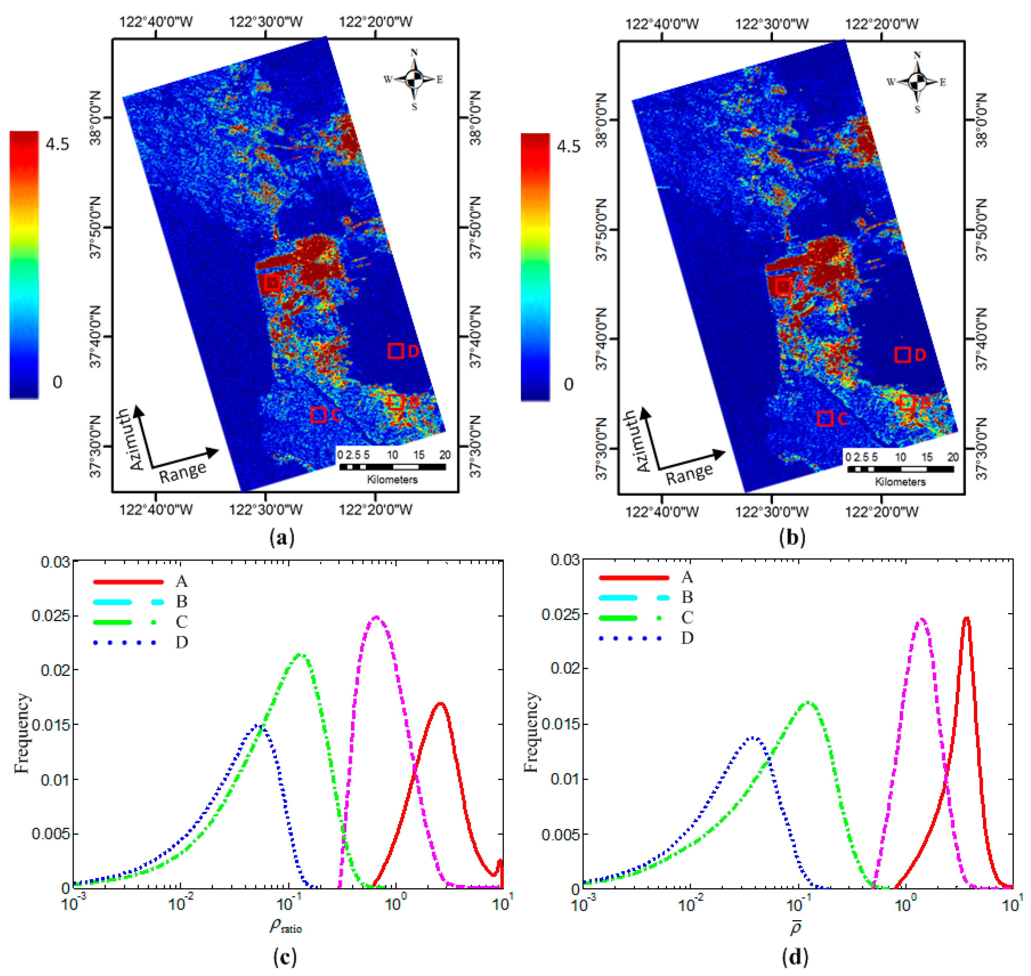 Remotesensing 08 00685 g007