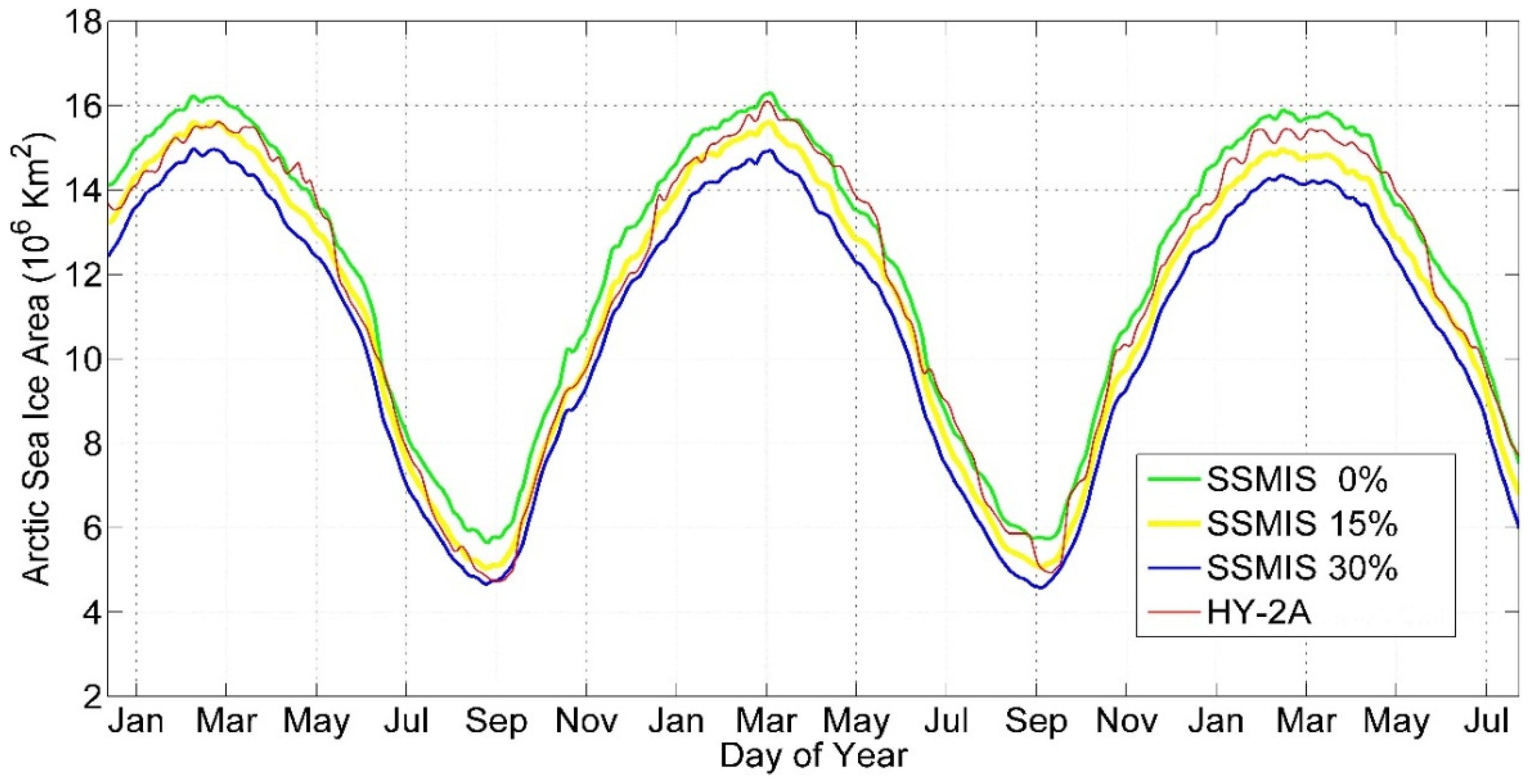 Remotesensing 08 00688 g006a 1024