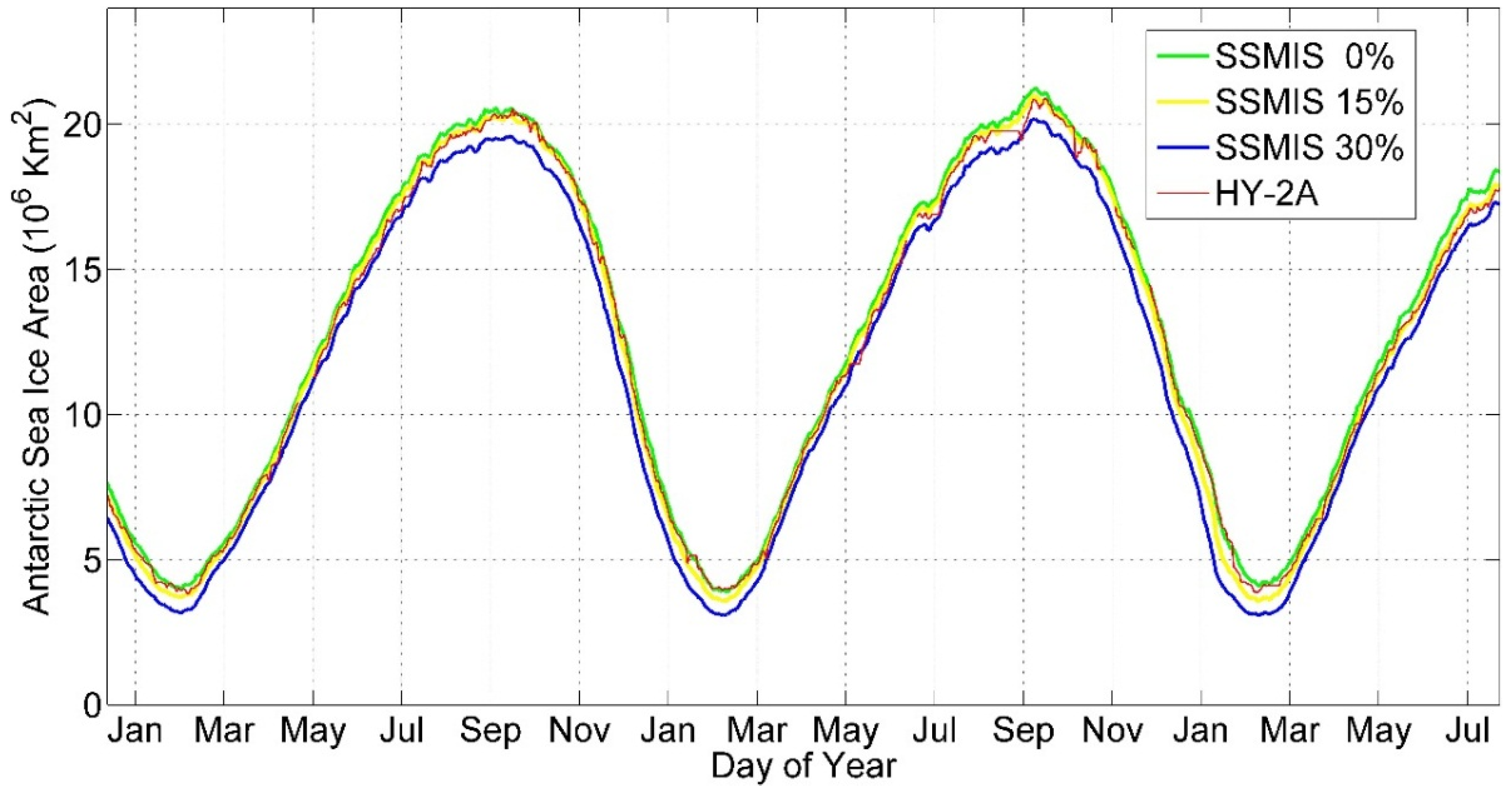 Remotesensing 08 00688 g006b 1024