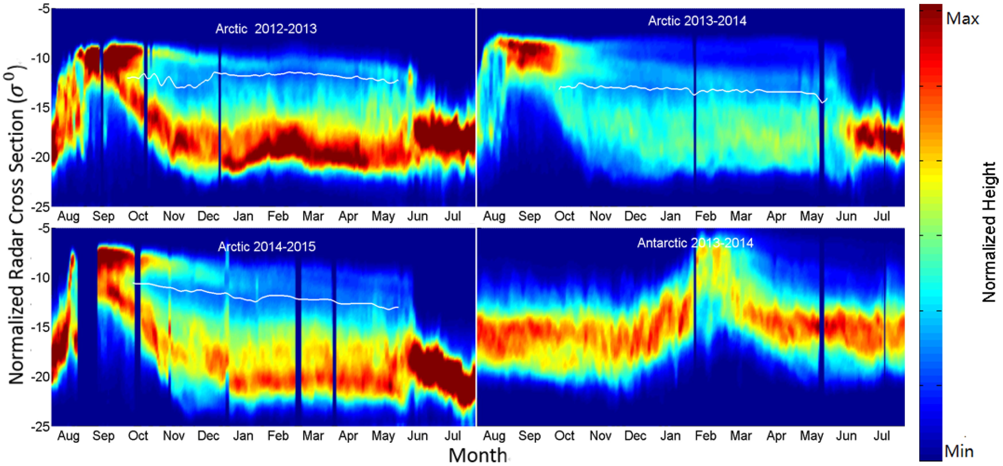 Remotesensing 08 00688 g009 1024