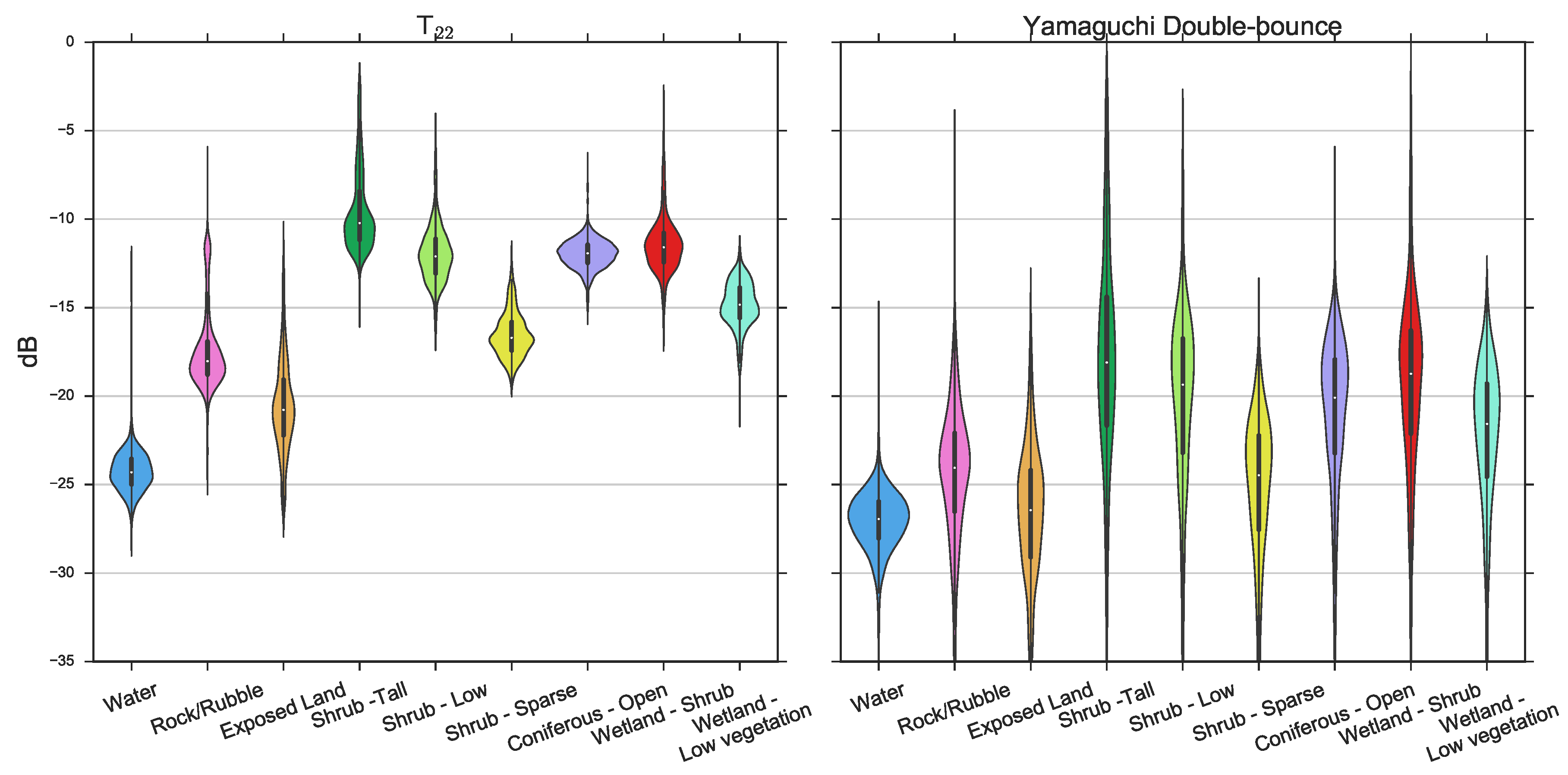 Remotesensing 08 00697 g004