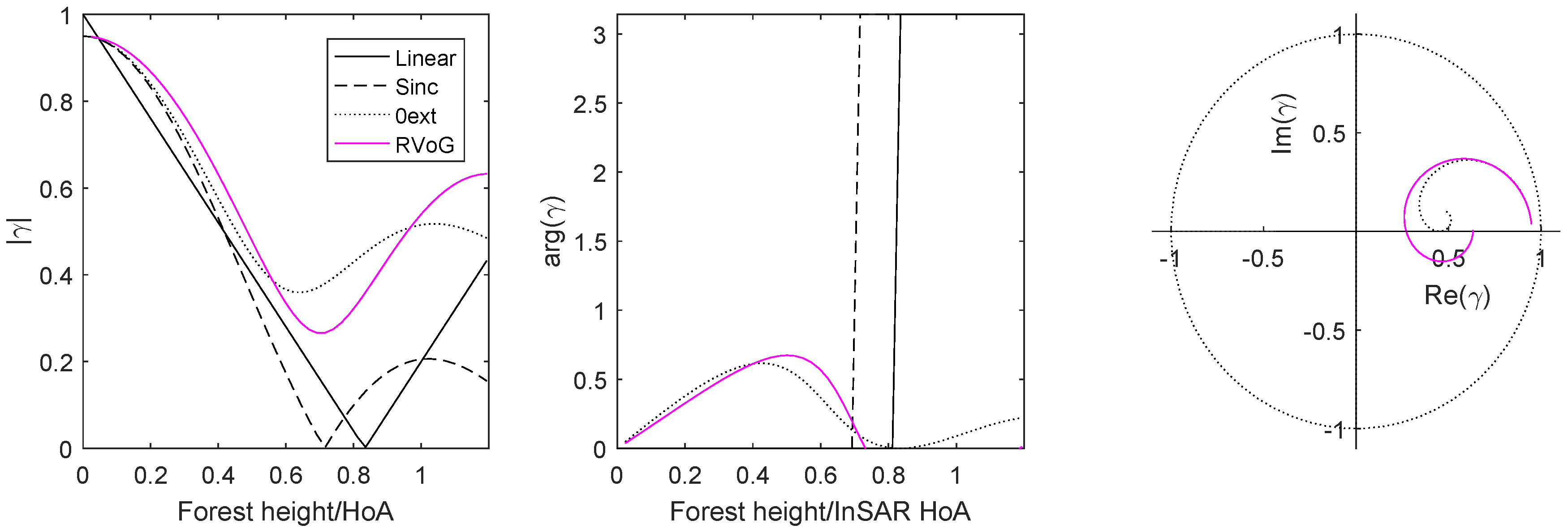 Remotesensing 08 00700 g001 1024