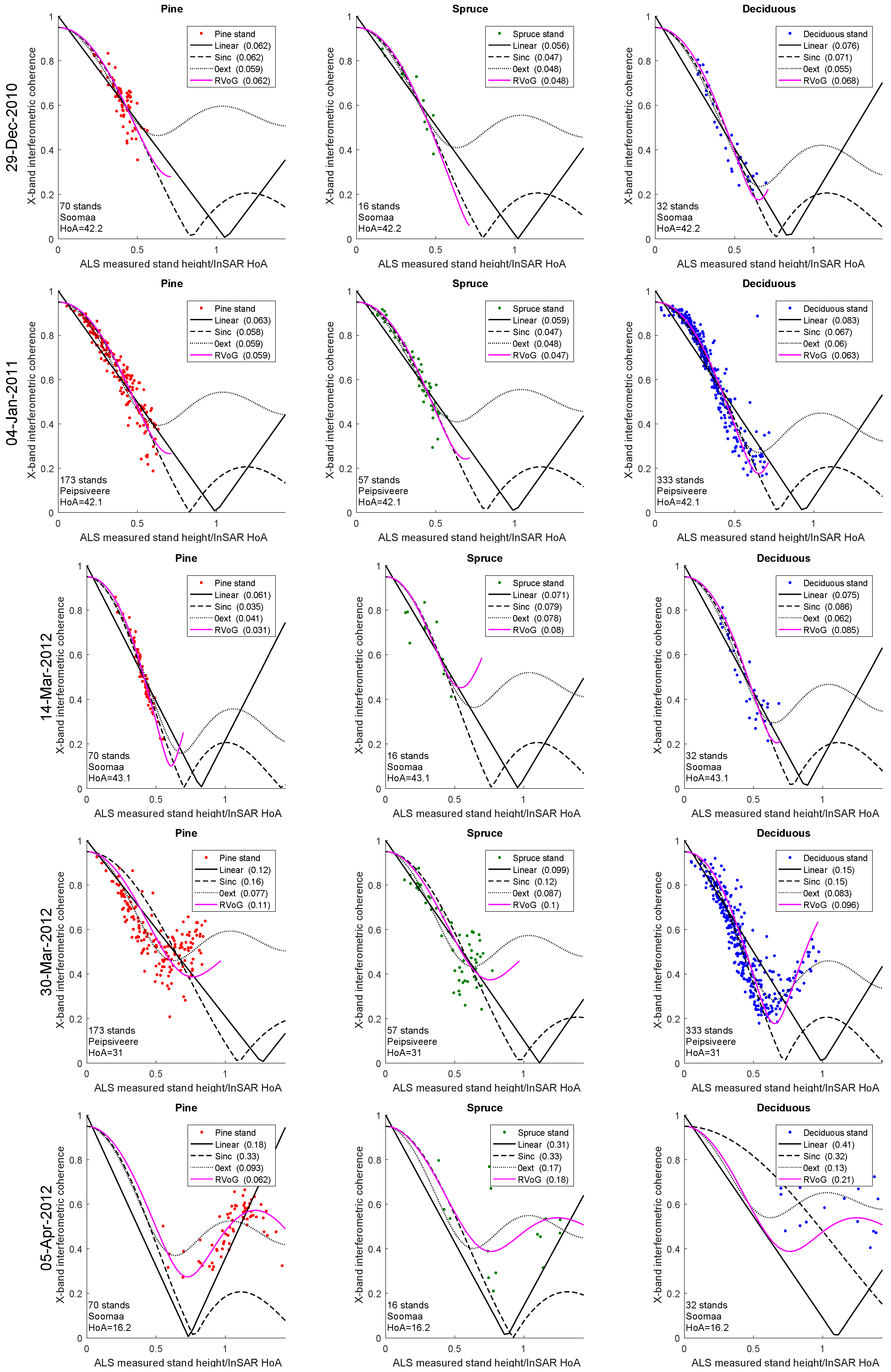 Remotesensing 08 00700 g005 1024