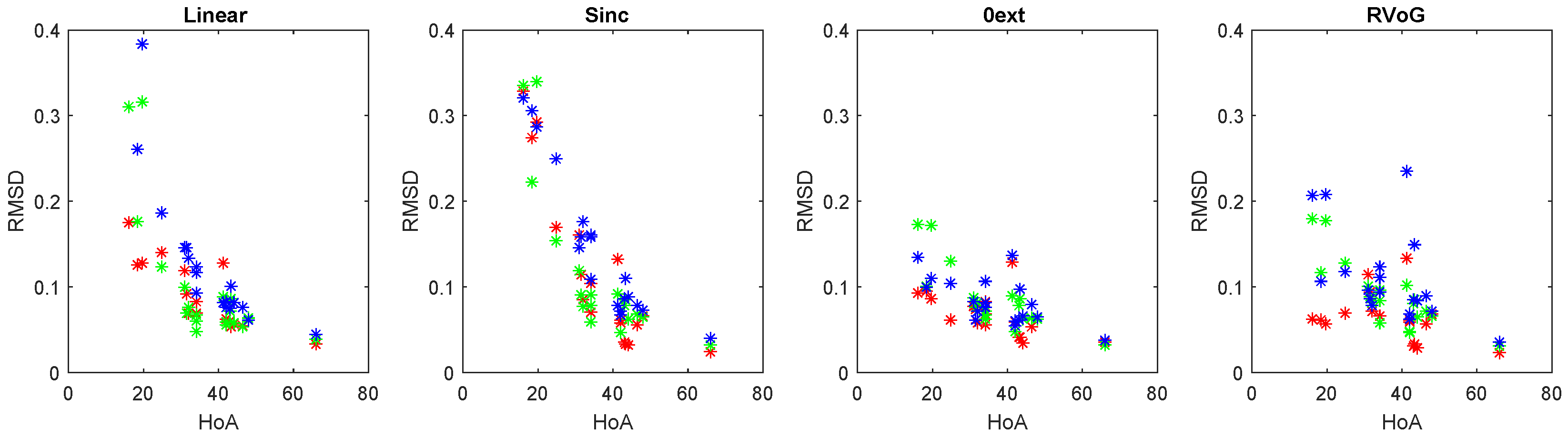 Remotesensing 08 00700 g007 1024