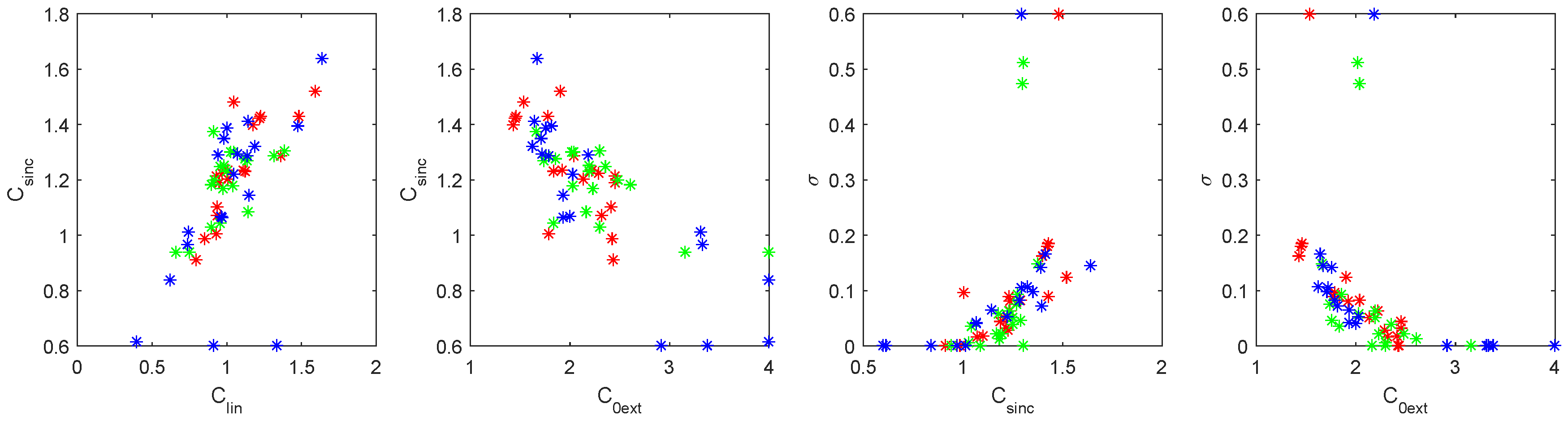 Remotesensing 08 00700 g009 1024