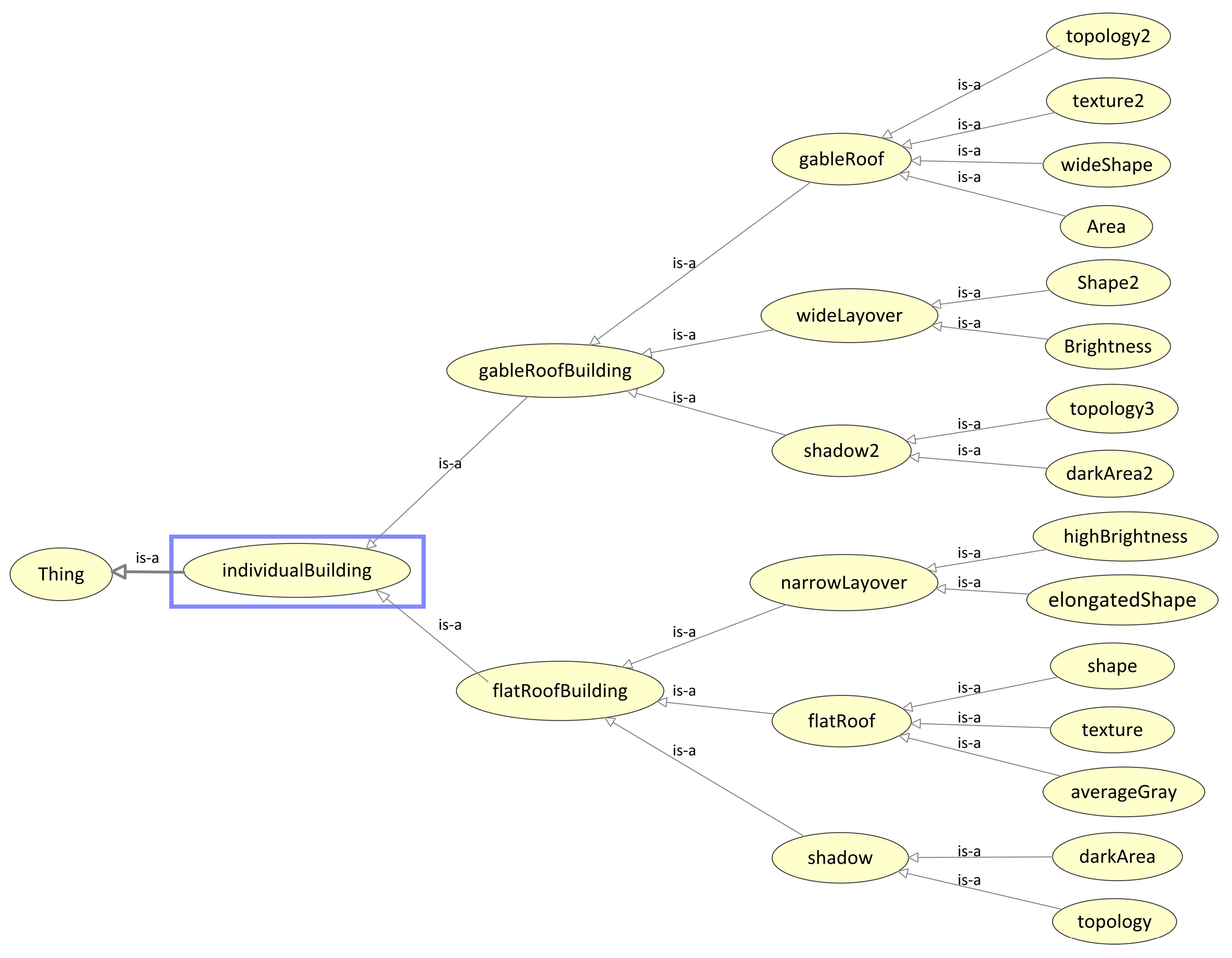 Remotesensing 08 00708 g003