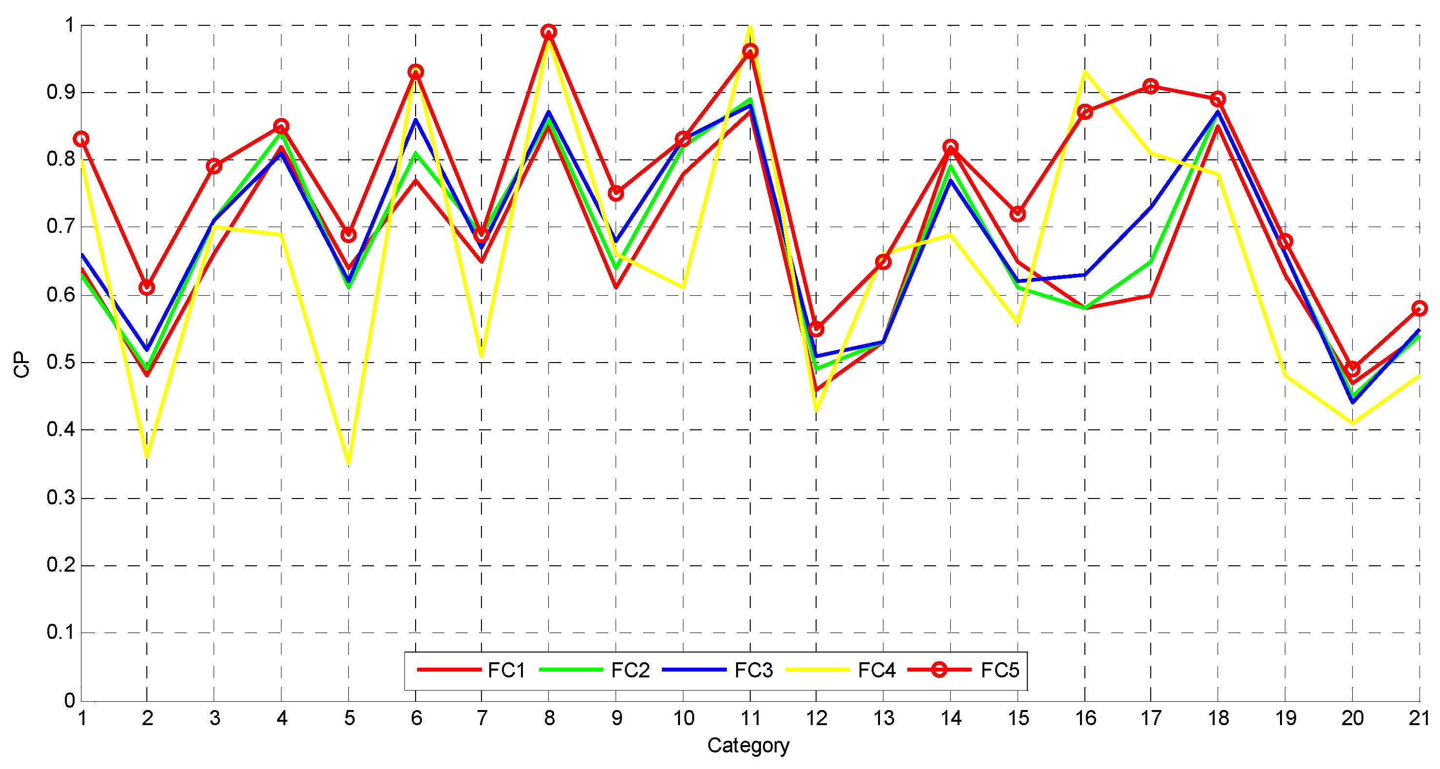 Remotesensing 08 00709 g005 1024