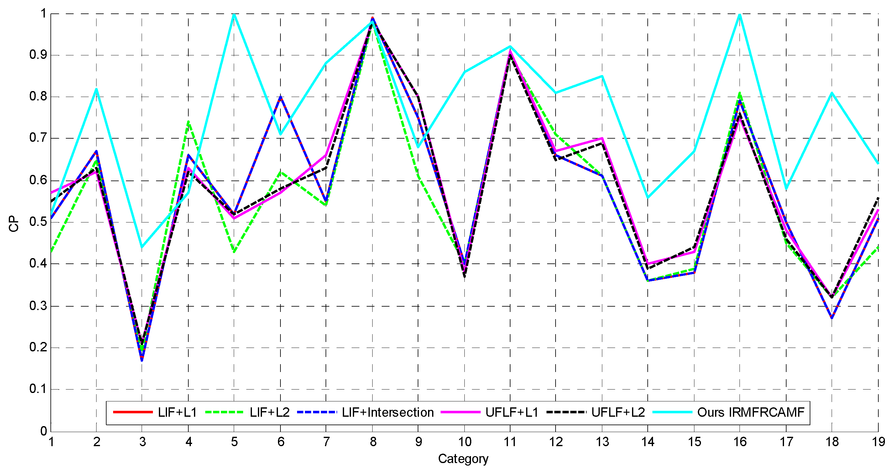 Remotesensing 08 00709 g012 1024