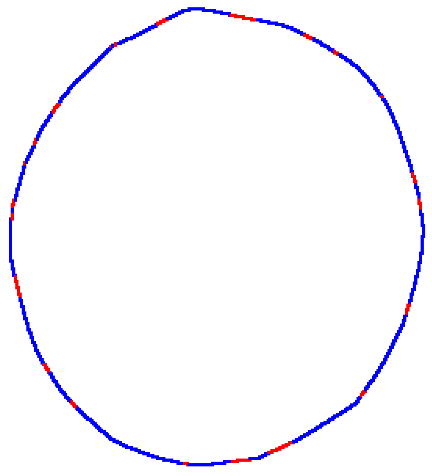 Remotesensing 08 00717 g010 1024