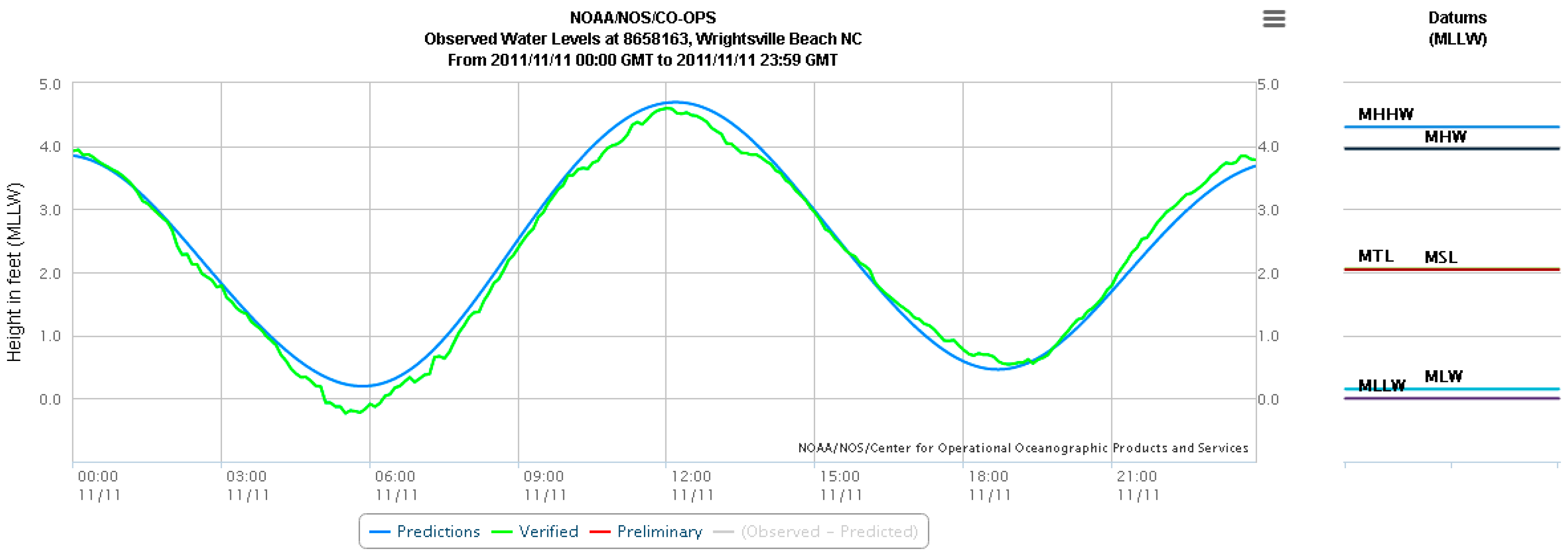 Remotesensing 08 00718 g012 1024