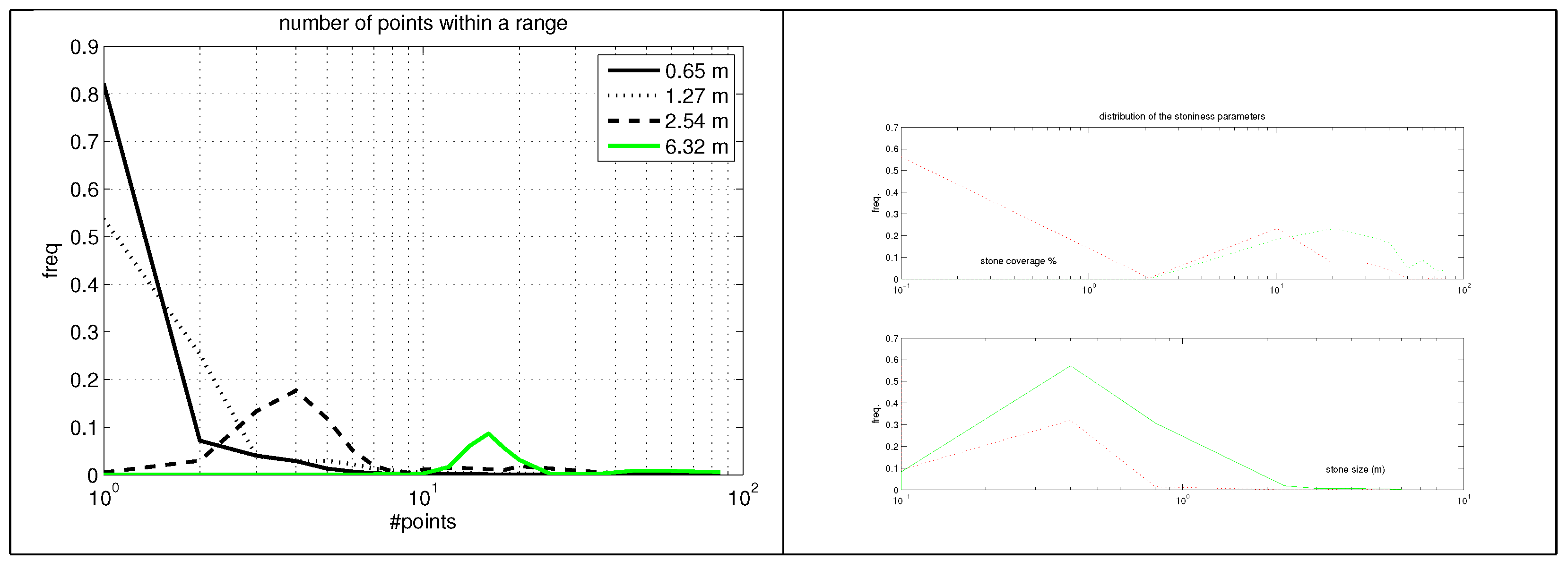 Remotesensing 08 00720 g005 1024