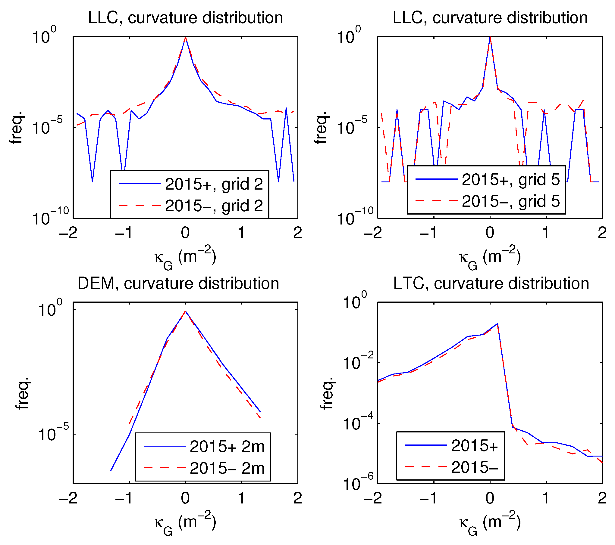 Remotesensing 08 00720 g007 1024