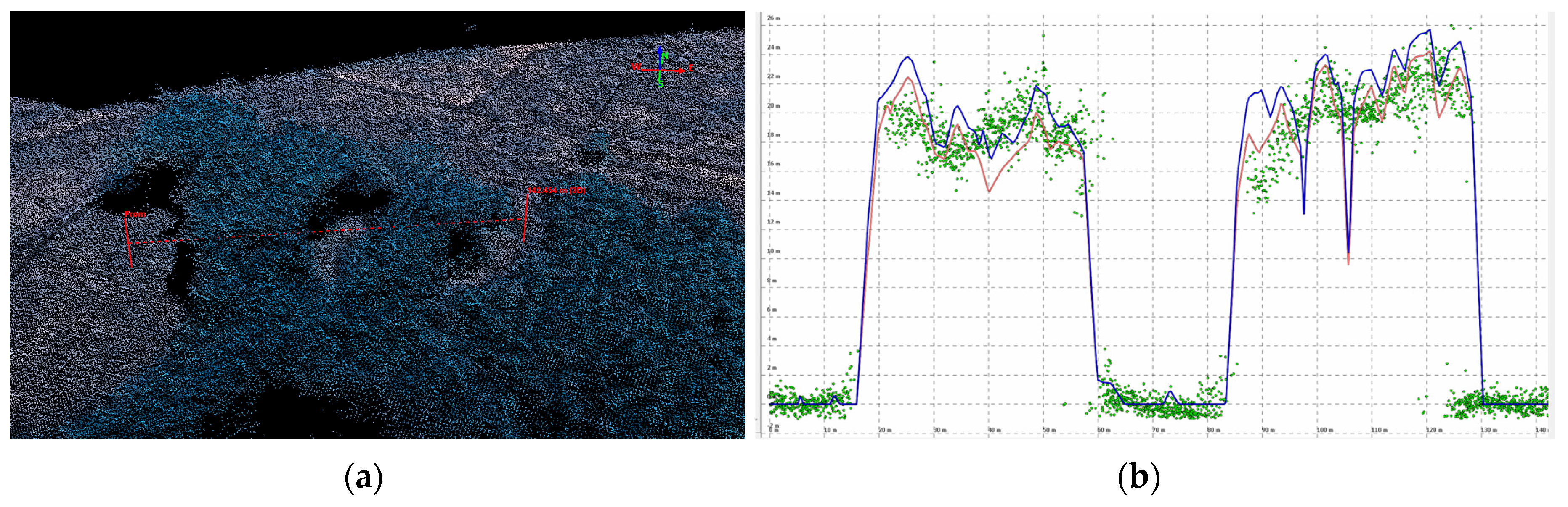 Remotesensing 08 00736 g005 1024