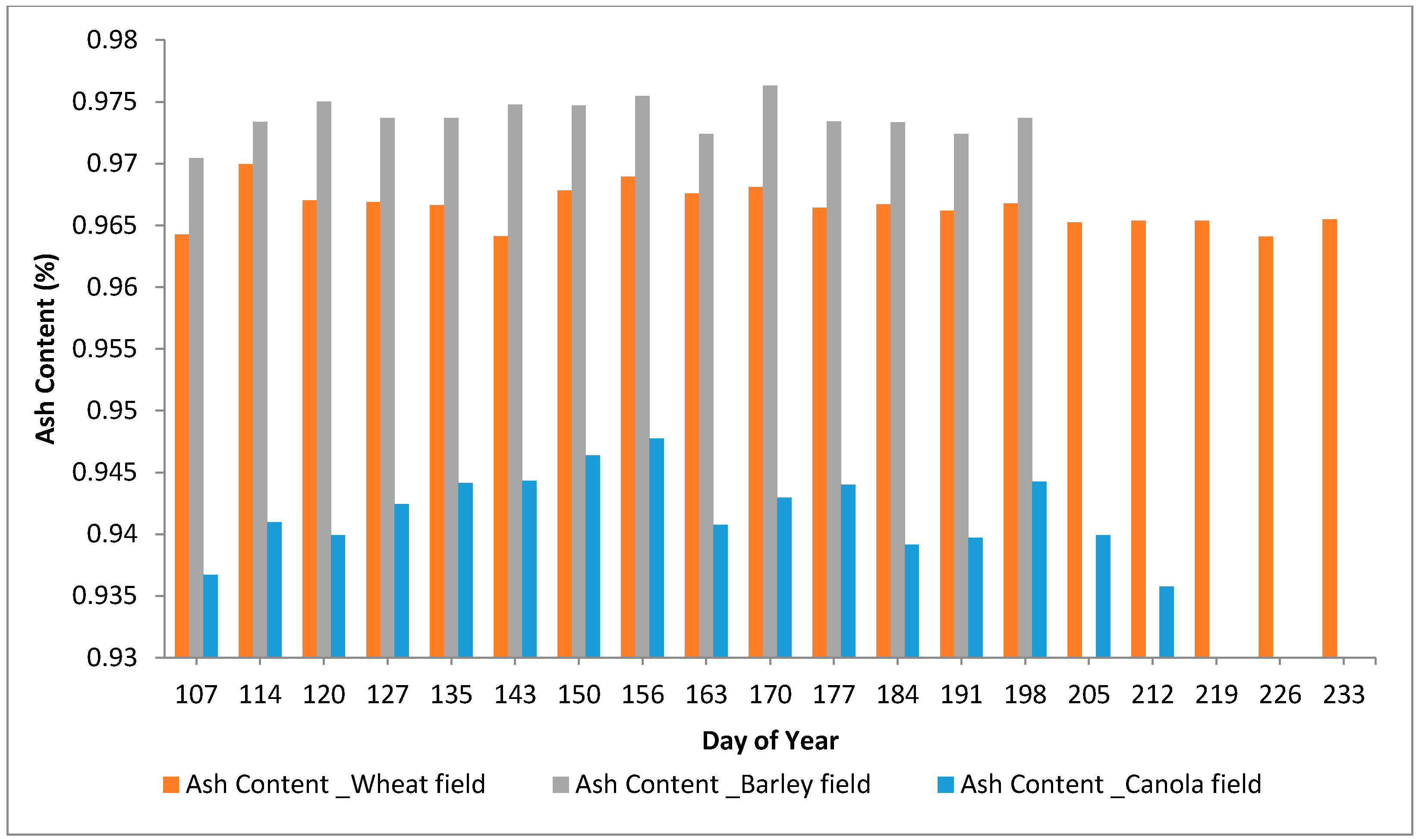 Remotesensing 08 00738 g004