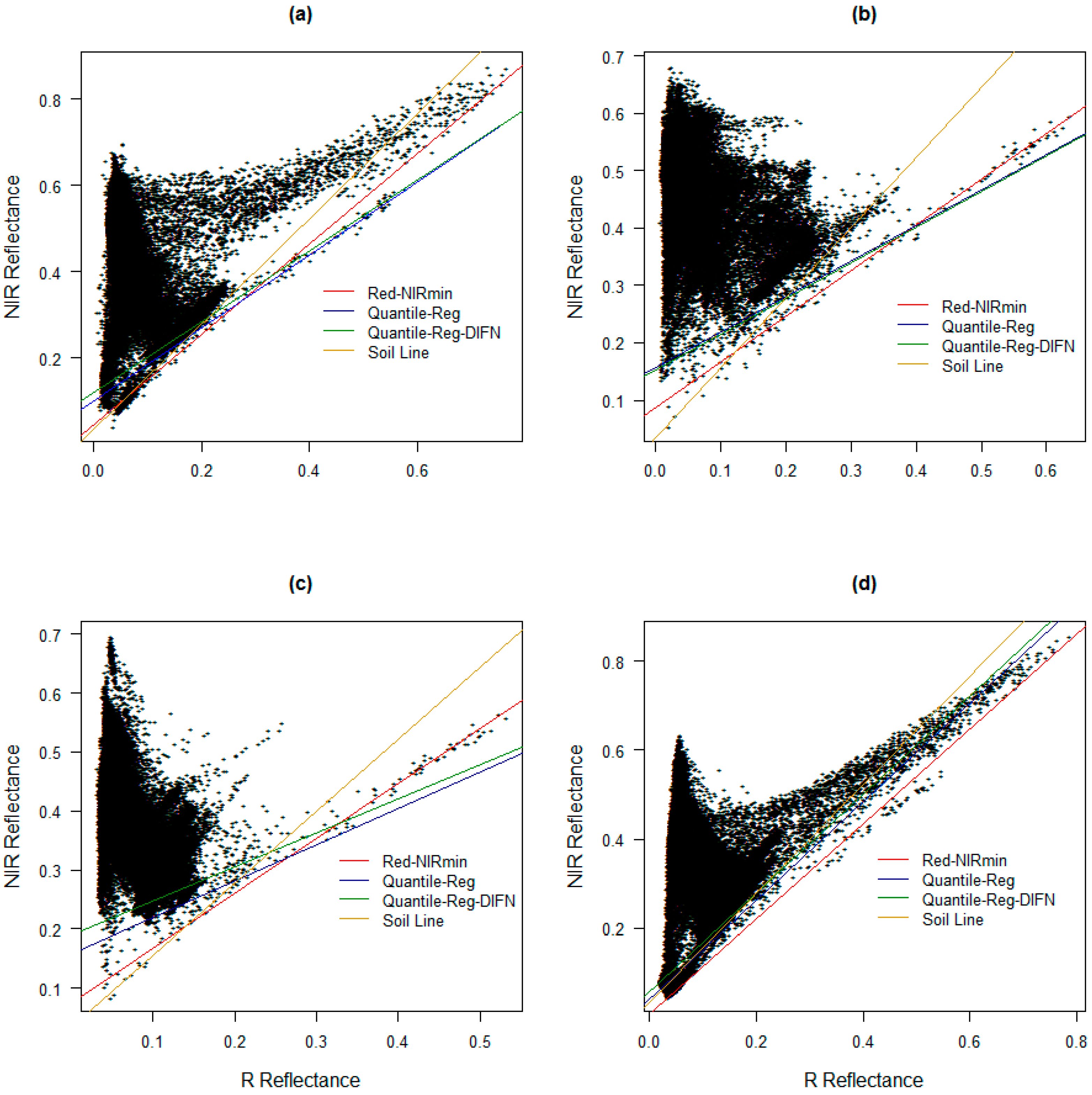 Remotesensing 08 00738 g008