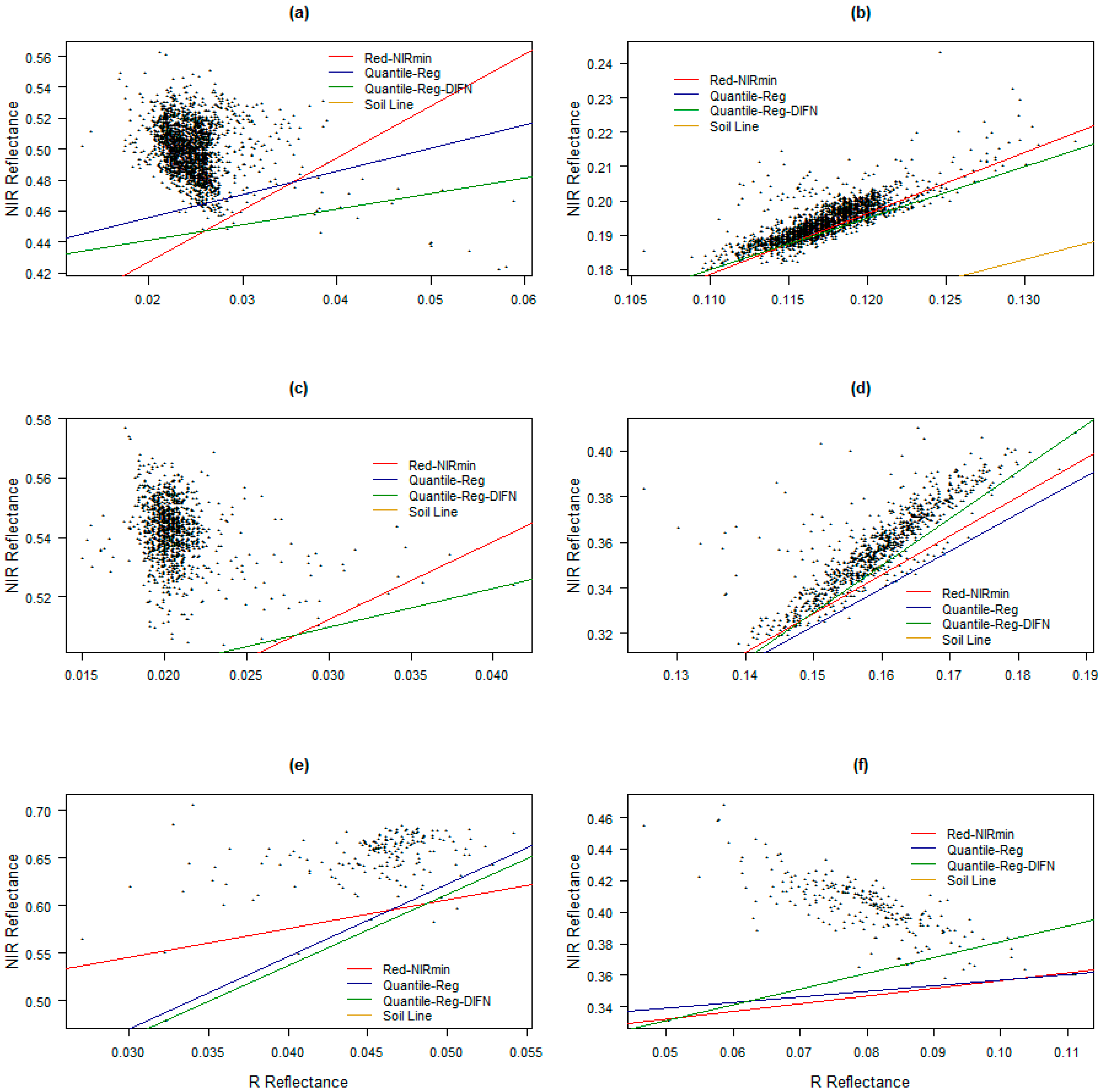 Remotesensing 08 00738 g009