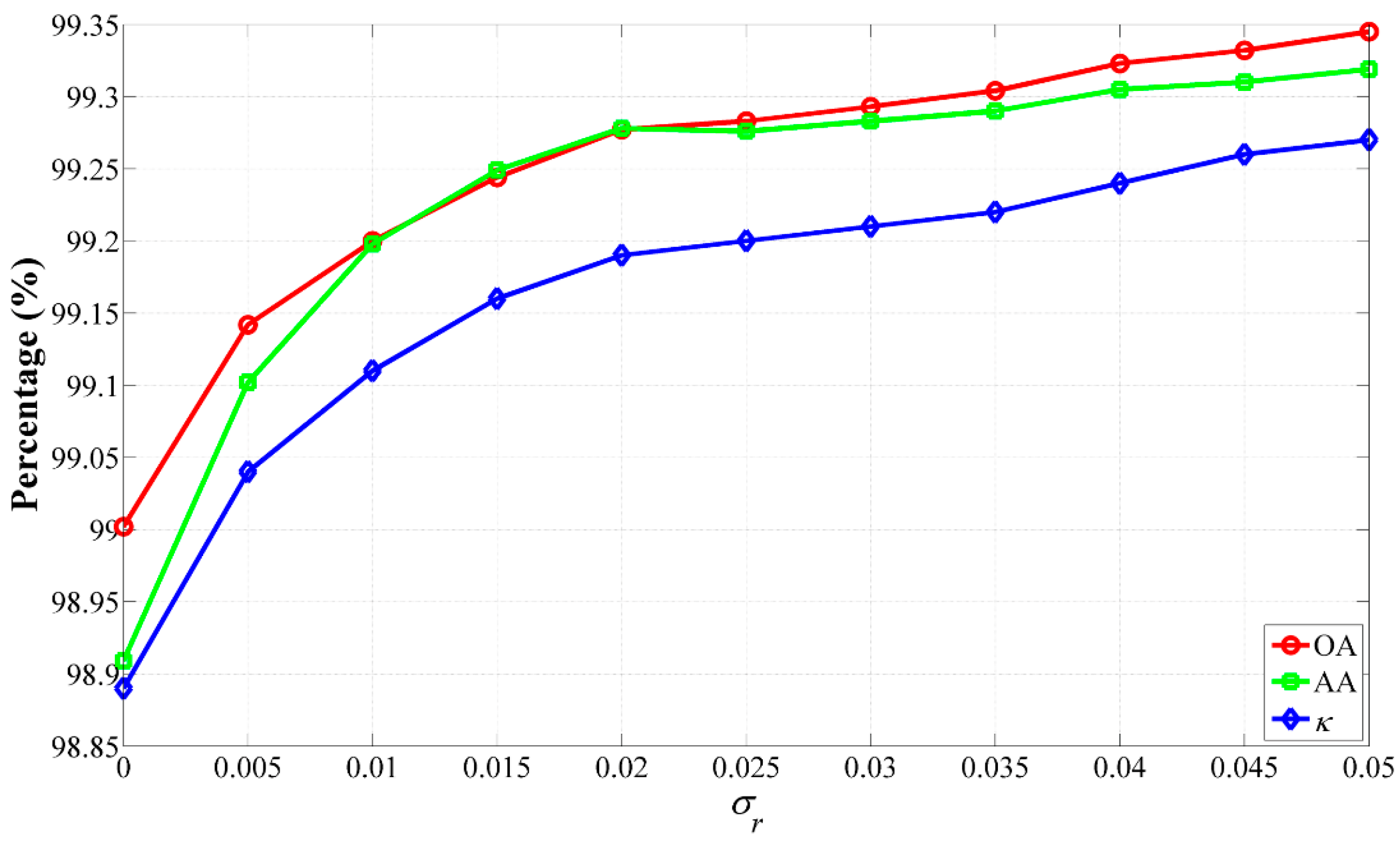 Remotesensing 08 00748 g014 1024