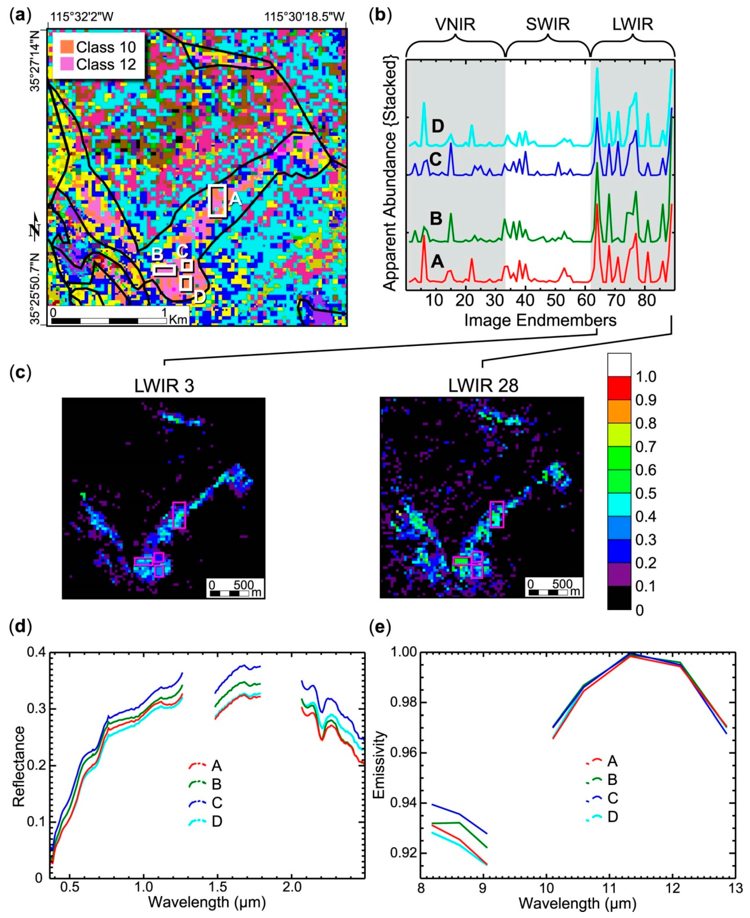 Remotesensing 08 00757 g014