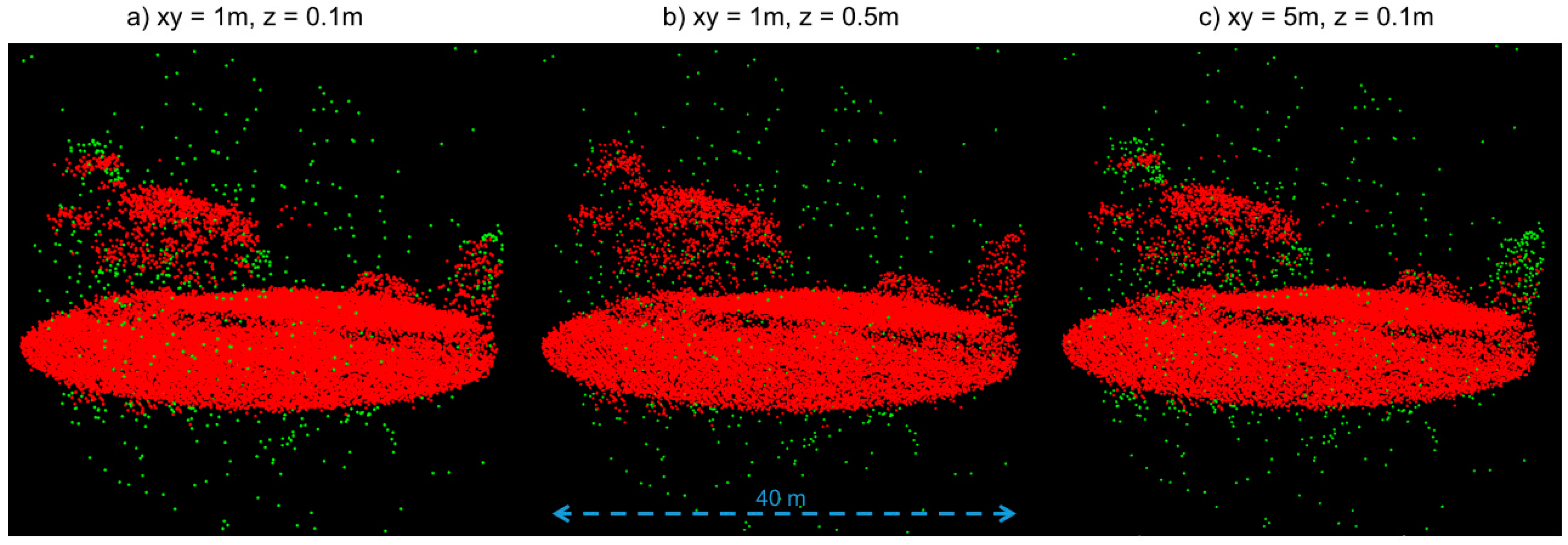 Remotesensing 08 00771 g006