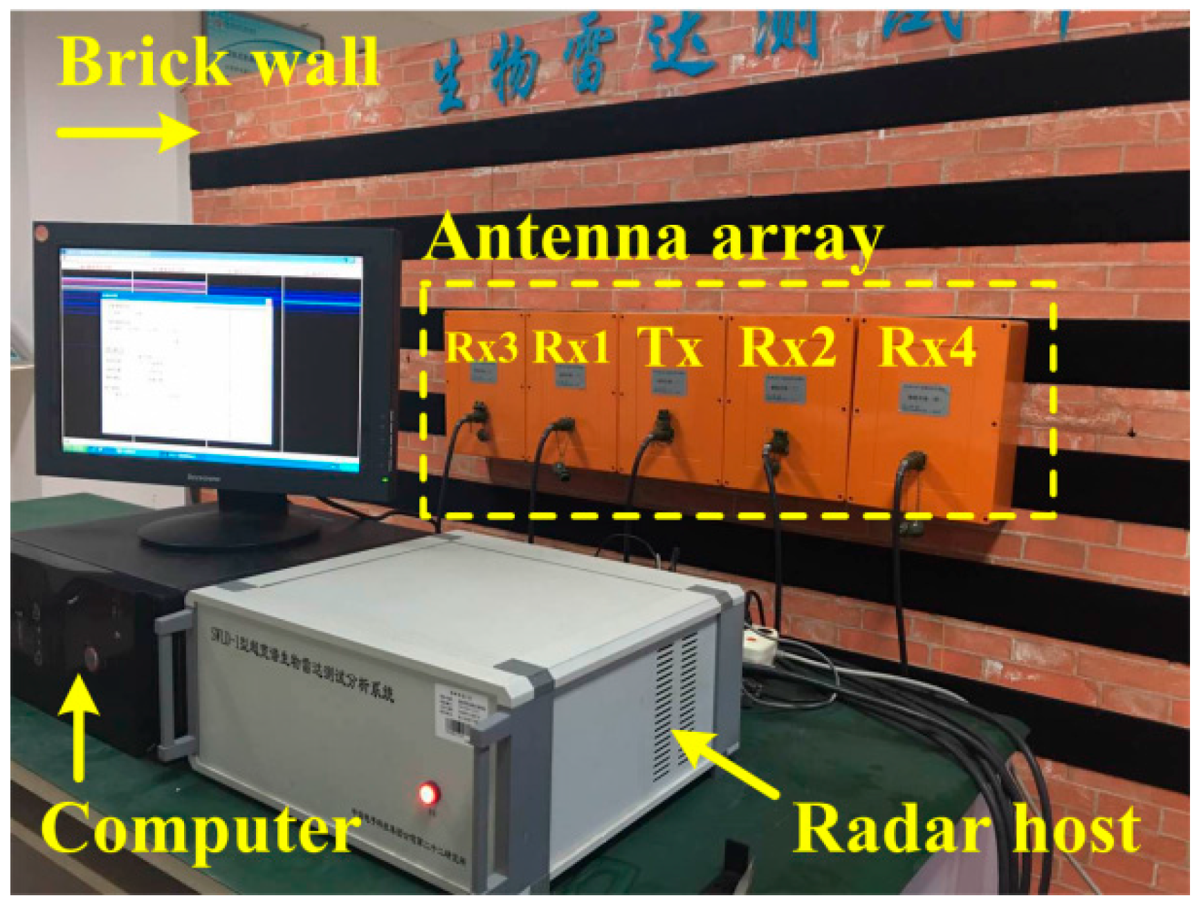 Remotesensing 08 00773 g004