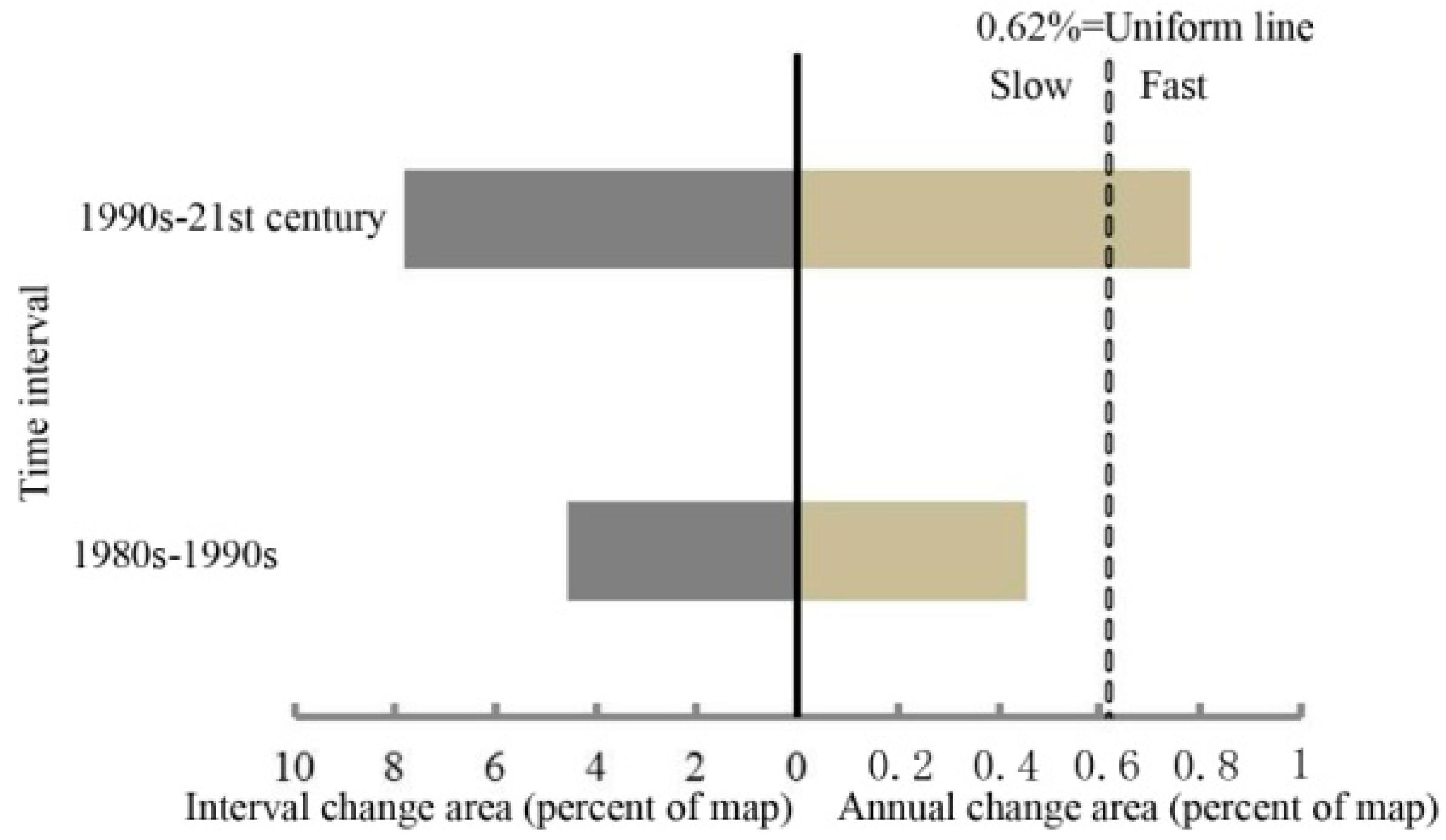 Remotesensing 08 00776 g005