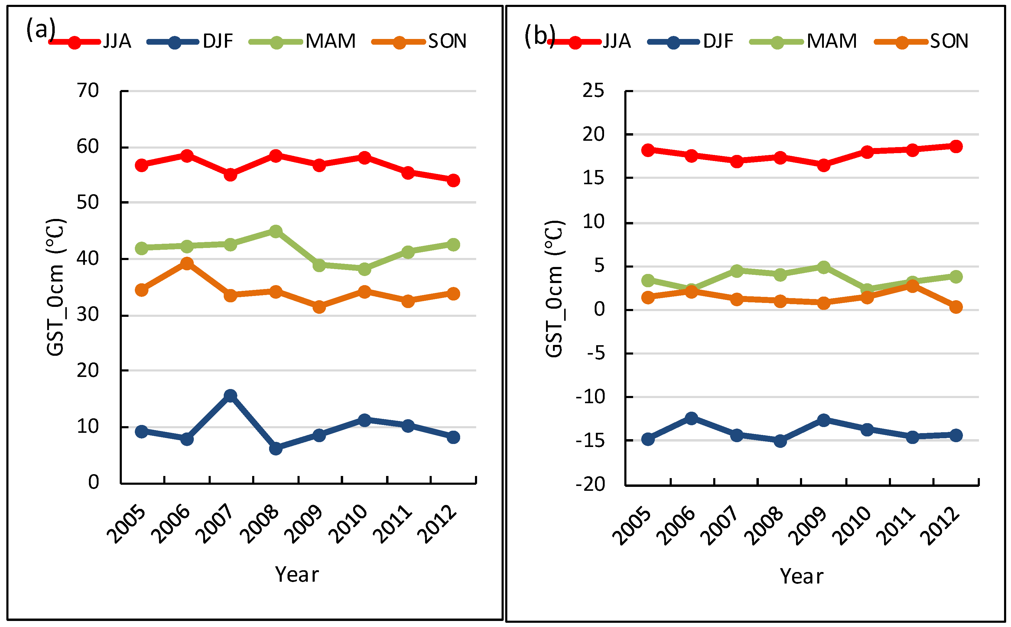 Remotesensing 08 00790 g007