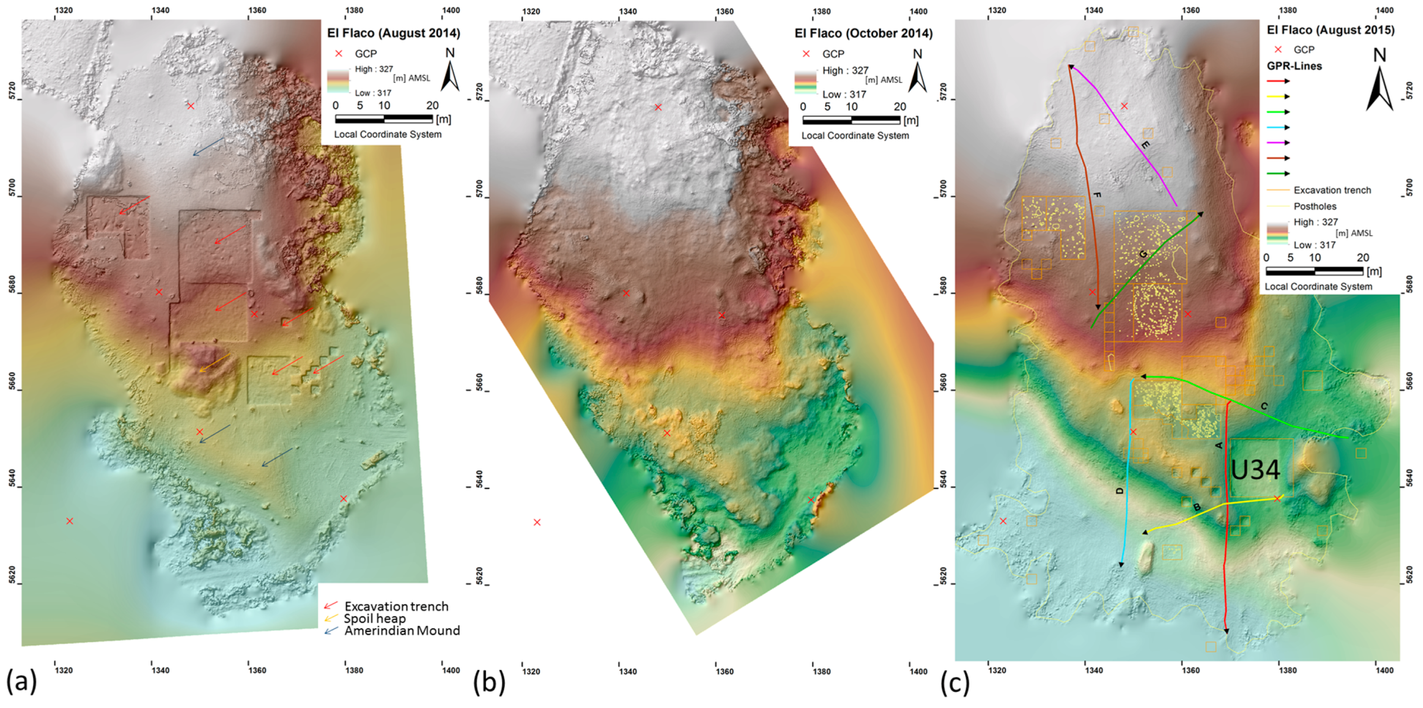 Remotesensing 08 00791 g004