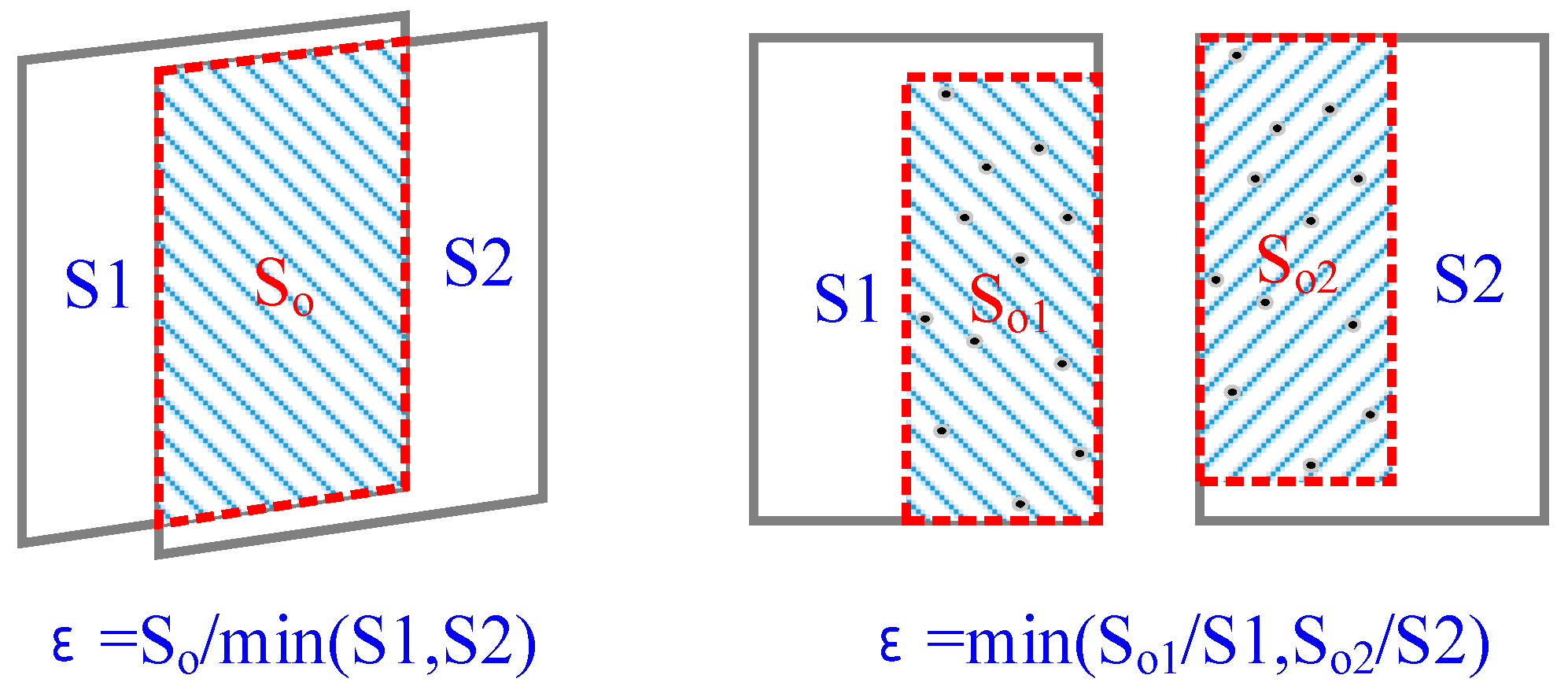 Remotesensing 08 00799 g002 550