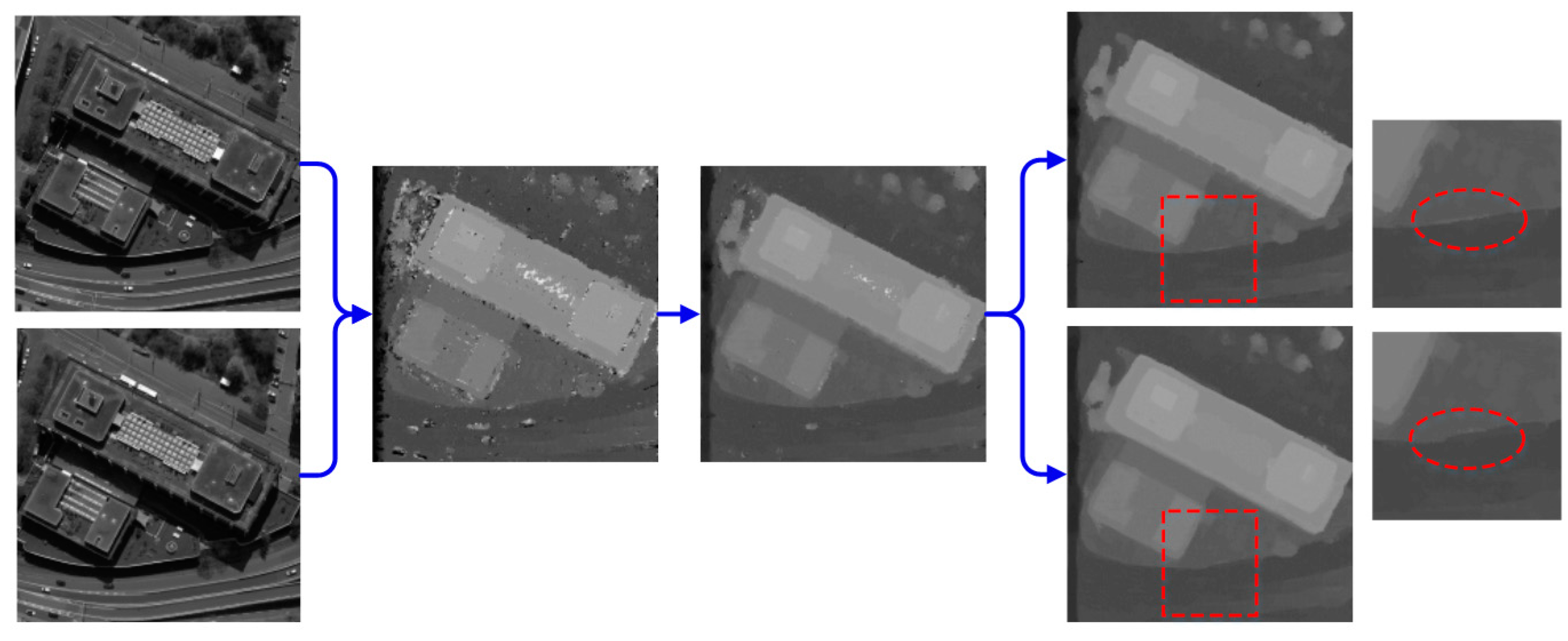 Remotesensing 08 00799 g003 550