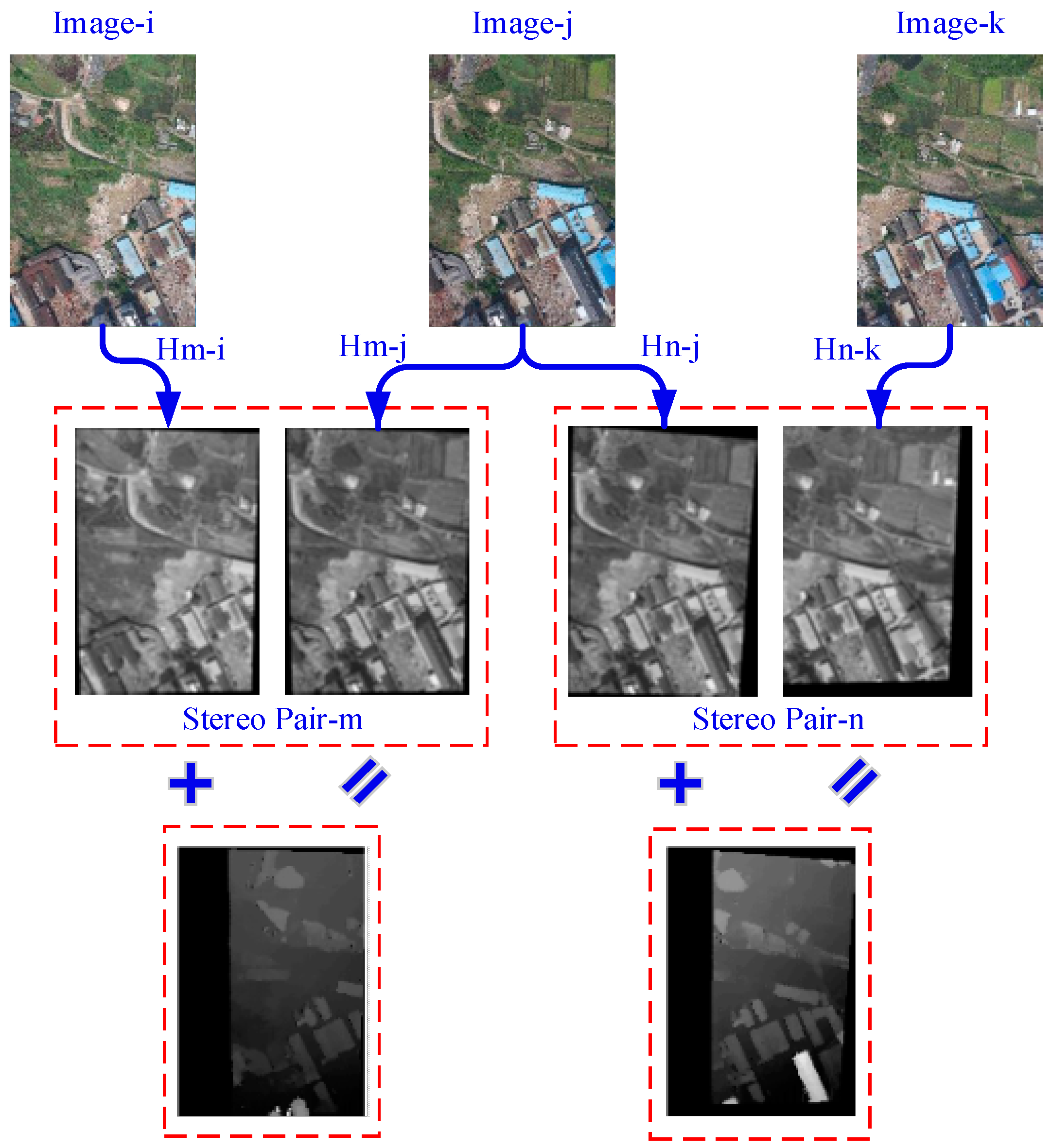 Remotesensing 08 00799 g005 550