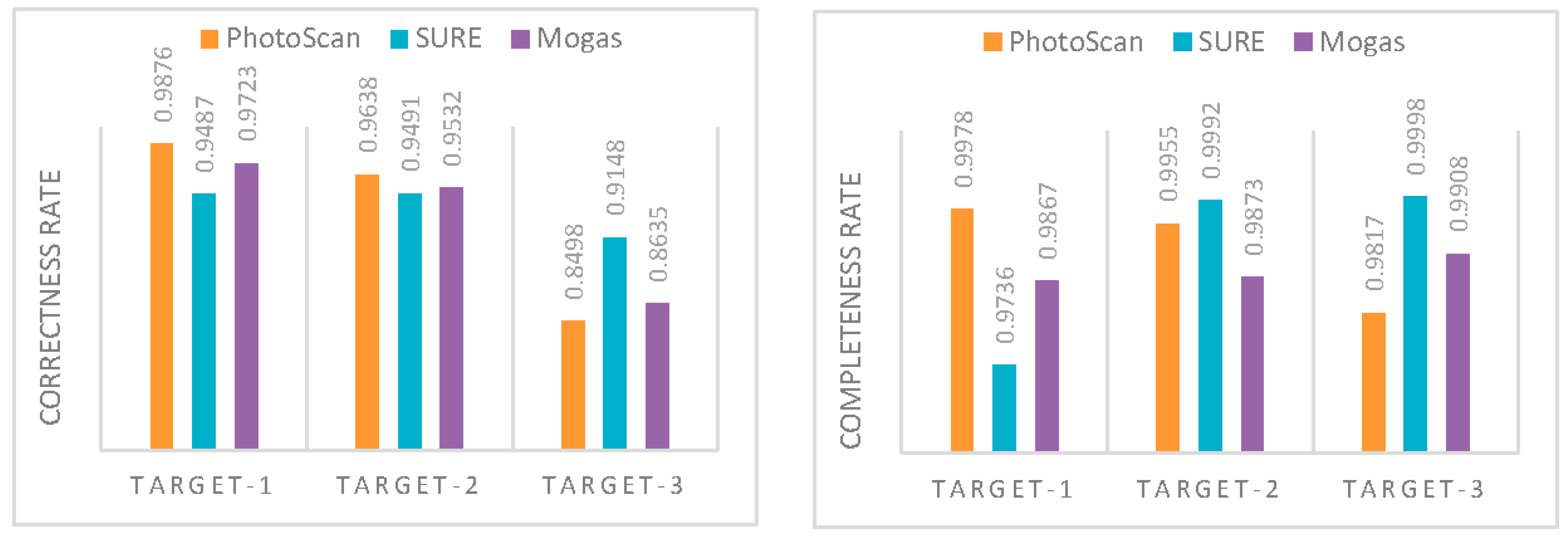 Remotesensing 08 00799 g014 550