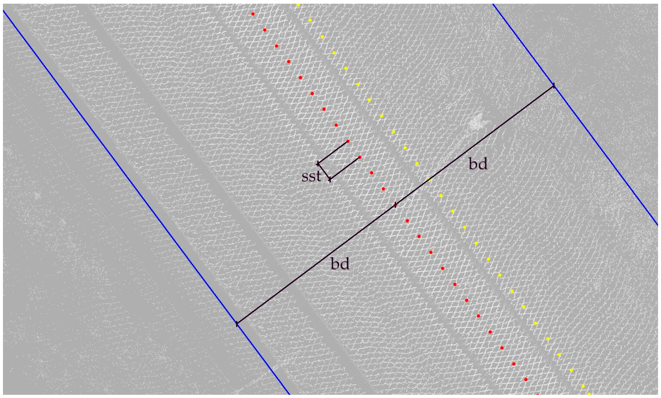 Remotesensing 08 00801 g007 550