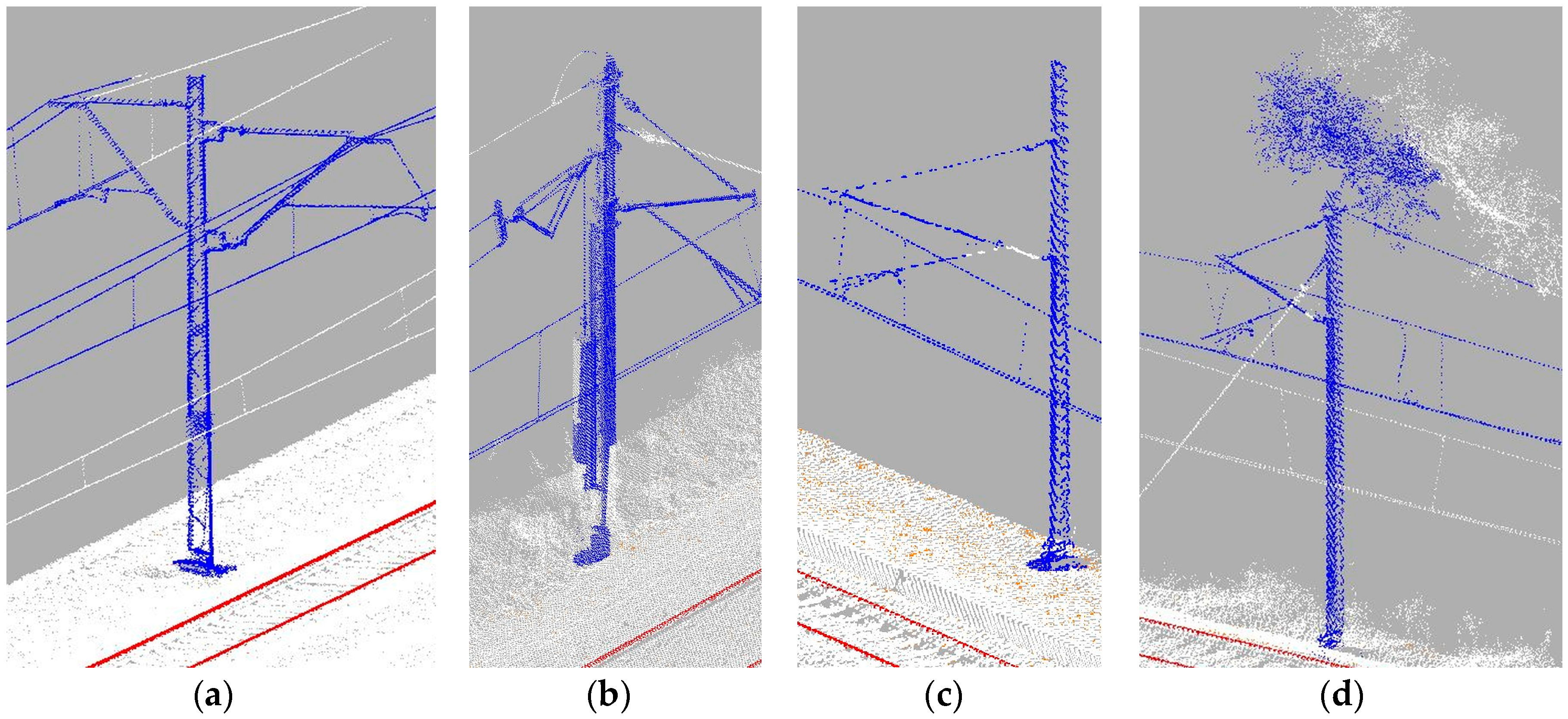 Remotesensing 08 00801 g016 550