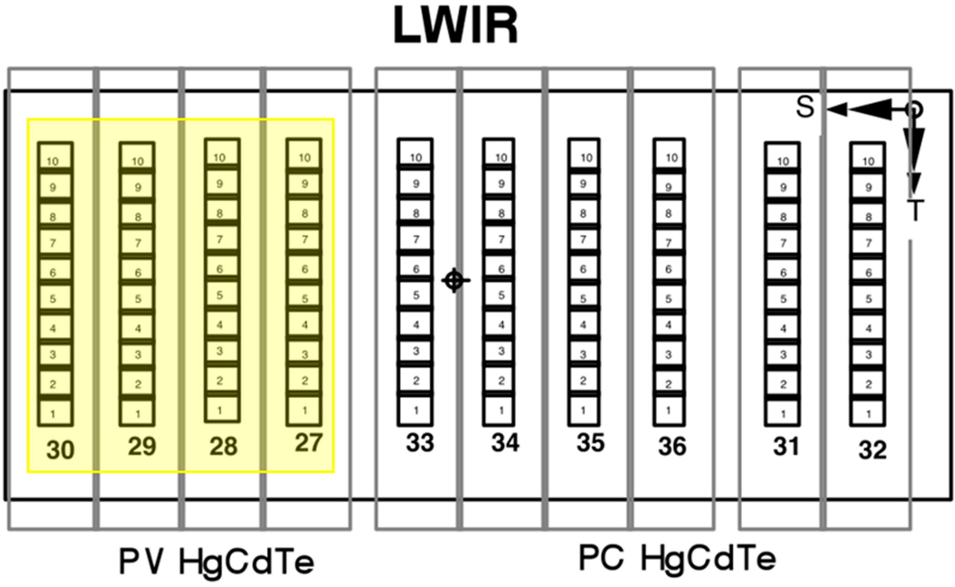 Remotesensing 08 00806 g001 550