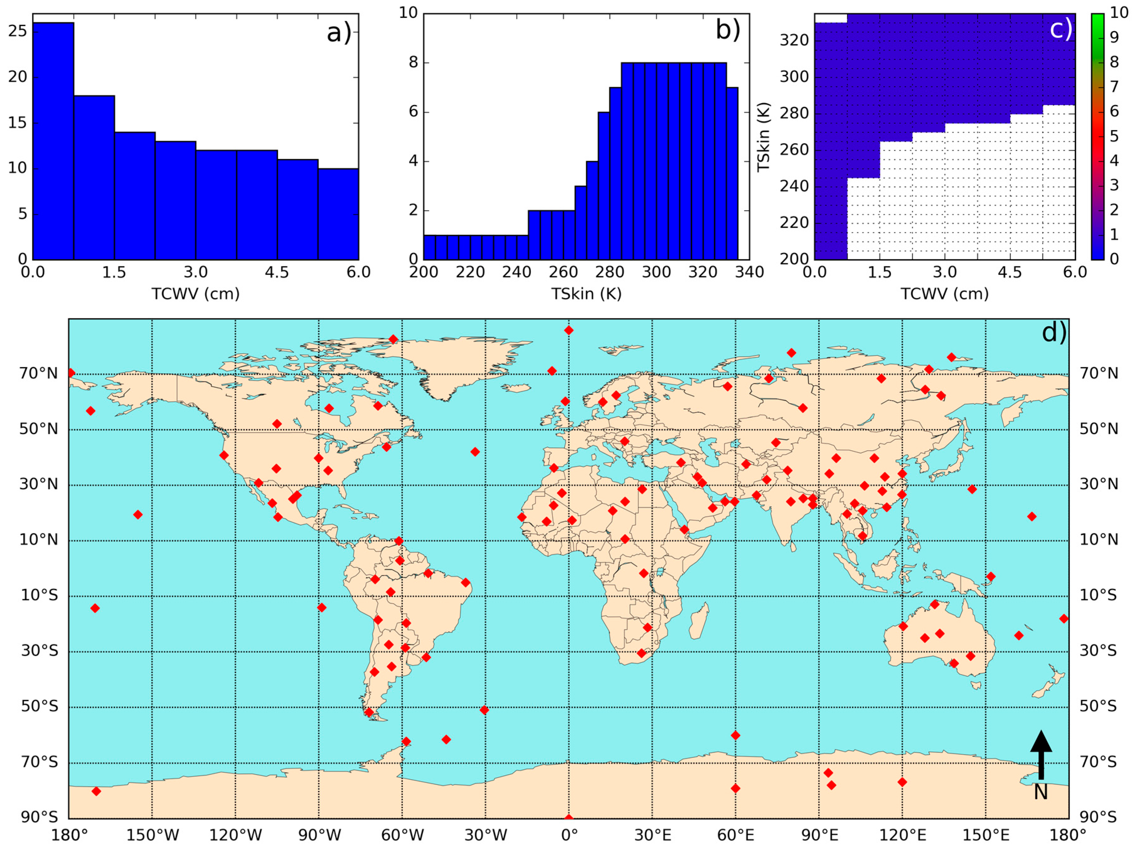 Remotesensing 08 00808 g005